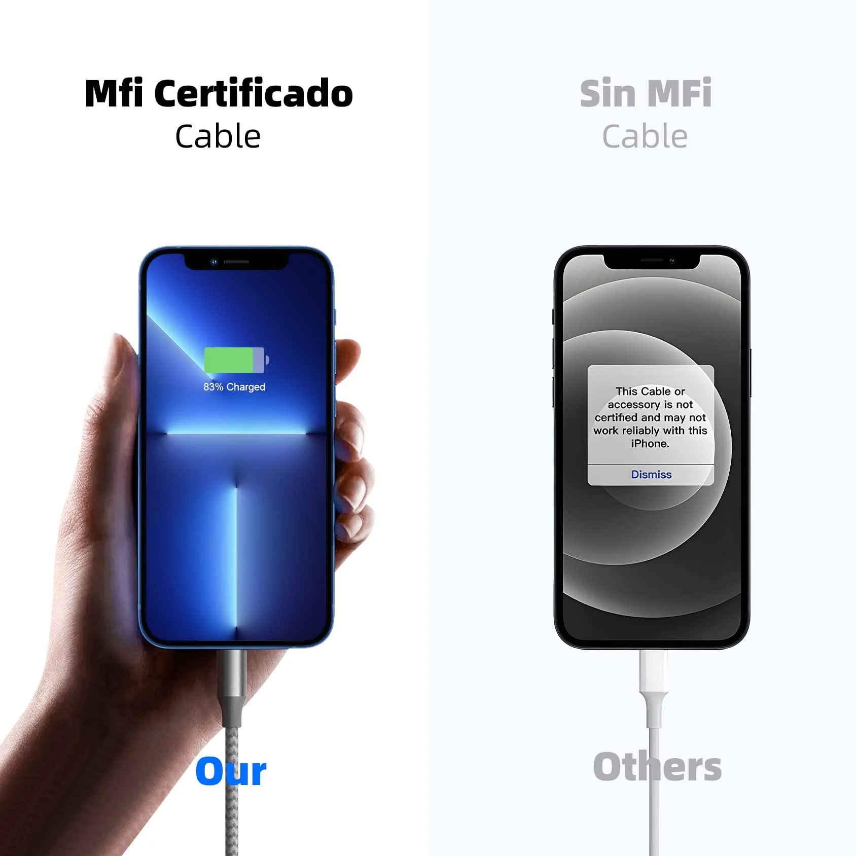 iPhone Charger 3 Pack 10 ft Apple MFi Certified Lightning Cable Nylon Braided Cable iPhone Charger Fast Charging Cord Compatible with iPhone 13 12 11 Pro Max XR XS X 8 7 6 Plus SE iPad and More - Image 3