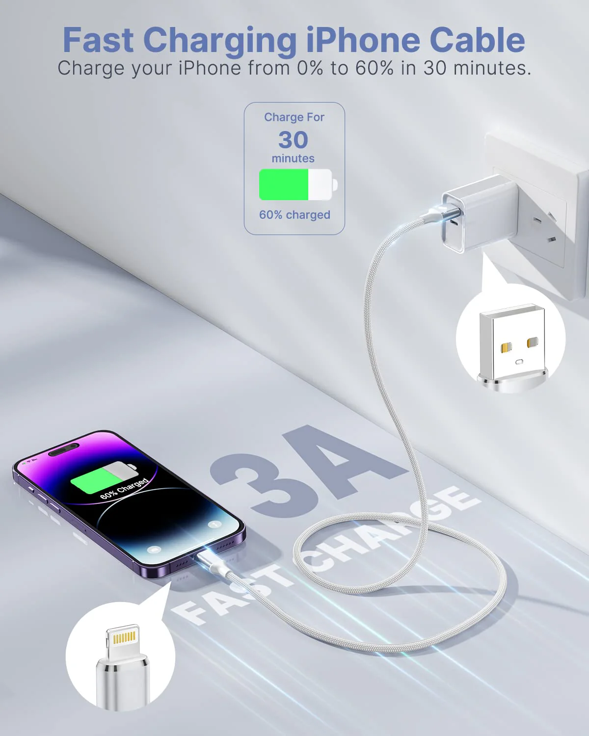 iPhone Charger [Apple MFi Certified] 6FT iPhone Charger Cord Fast Charging USB to Lightning Cable Braided USB iPhone Cable Cord Compatible with iPhone 14 13 12 11 Pro Max XR XS X 8 7 6 Plus SE, iPad iPhone Charger 6FT White - Image 3