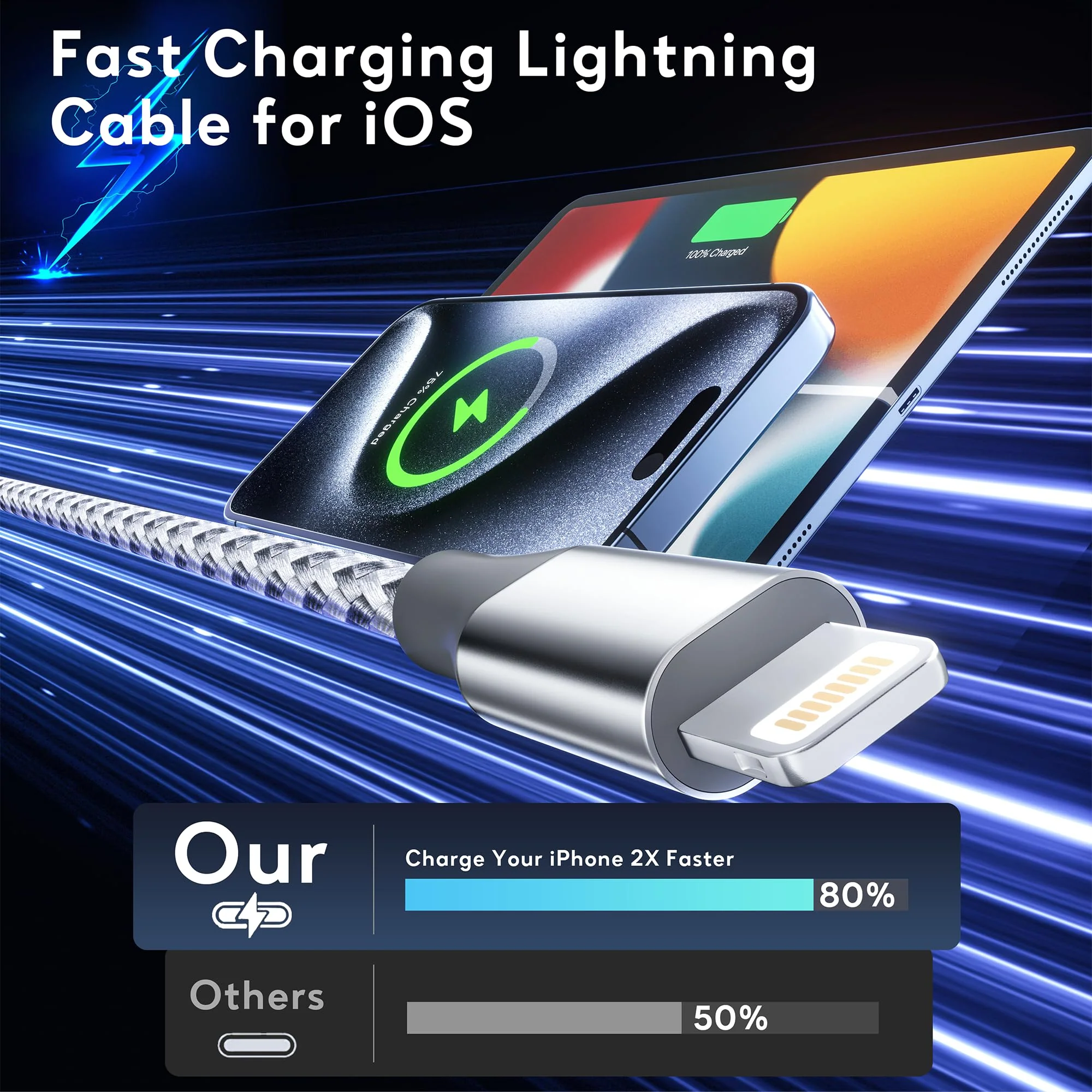 iPhone Charger Cord 3Pack 10FT Apple MFi Certified Nylon Braided Fast Charging Lightning Cable Compatible with iPhone 14/13/12/11 Pro/11/XS MAX/XR and More - Image 2