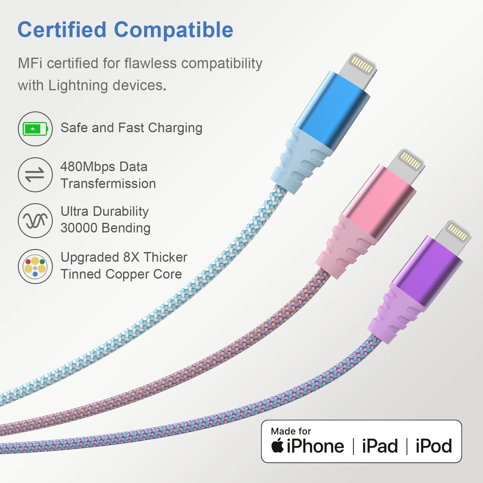 iPhone Charger Fast Charging 3pack 6FT Apple MFi Certified Lightning Cable Nylon Braided iPhone Charger Cord Compatible with iPhone 14/13/12/11 Pro Max/XS MAX/XR/XS/X/8/7 Plus iPad AirPods - Image 2