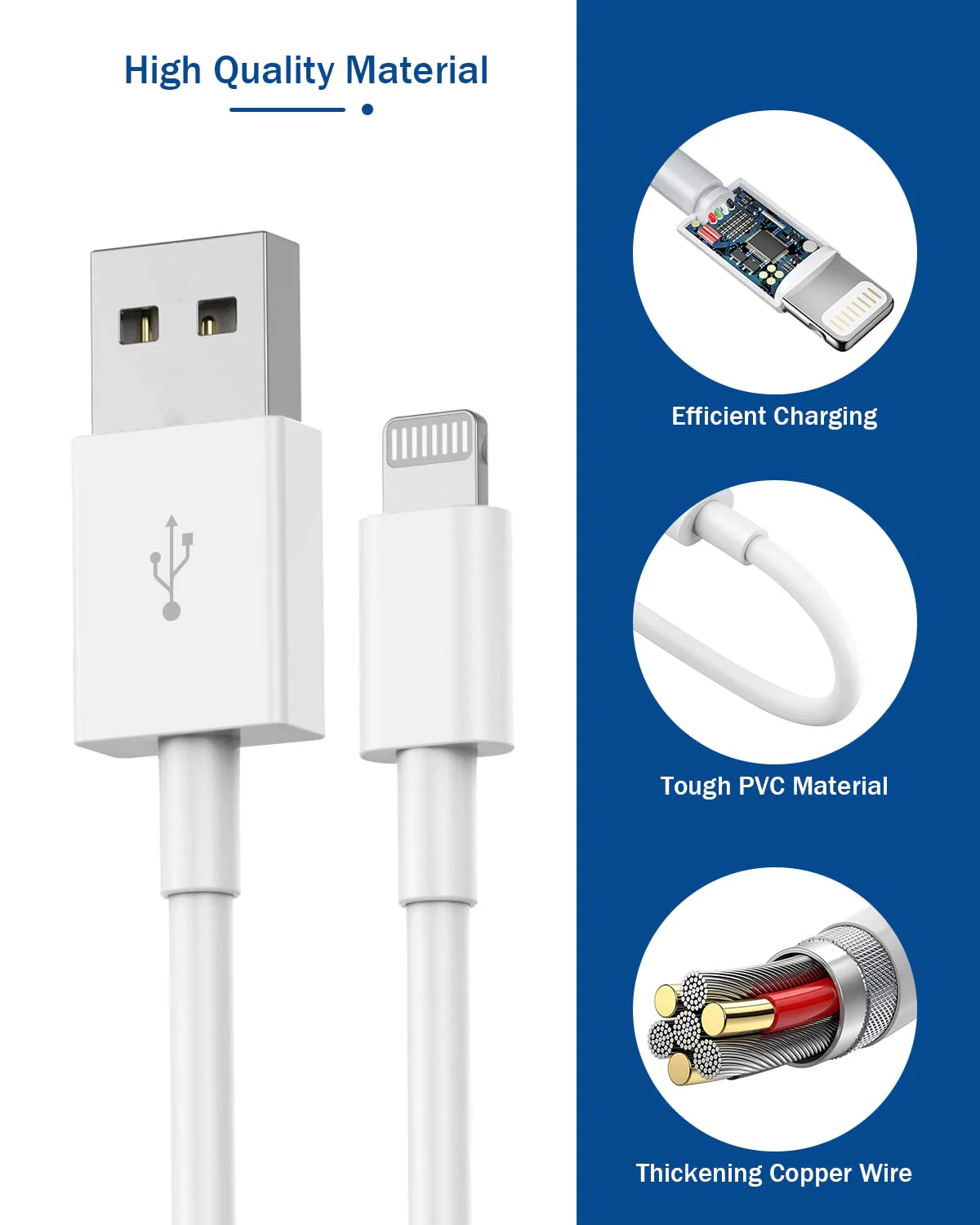 iPhone Charger,Long 6FT iPhone Charger 2Pack iPhone Cord 6feet USB to Lightning Cable Quick Fast Charging Data Sync Cord USB Wall Charger Block Adapter for iPhone 14/13/12/11/XS/XR/X/8/7/5/SE2022/iPad - Image 5