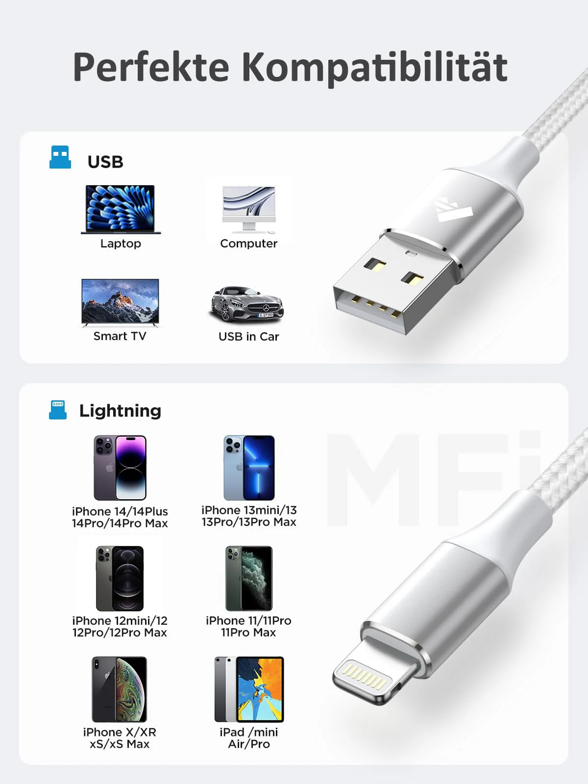 iPhone Charging Cable, Lightning Cable 2 m iPhone Charging Cable Fast Charging Cable MFi Certified iPhone Cable Fast USB Lightning Cable for iPhone 14 13 12 11 Pro Max Mini XS XR X 8 7 6 6s Plus 5 SE iPhone Ladekabel 2M White - Image 6