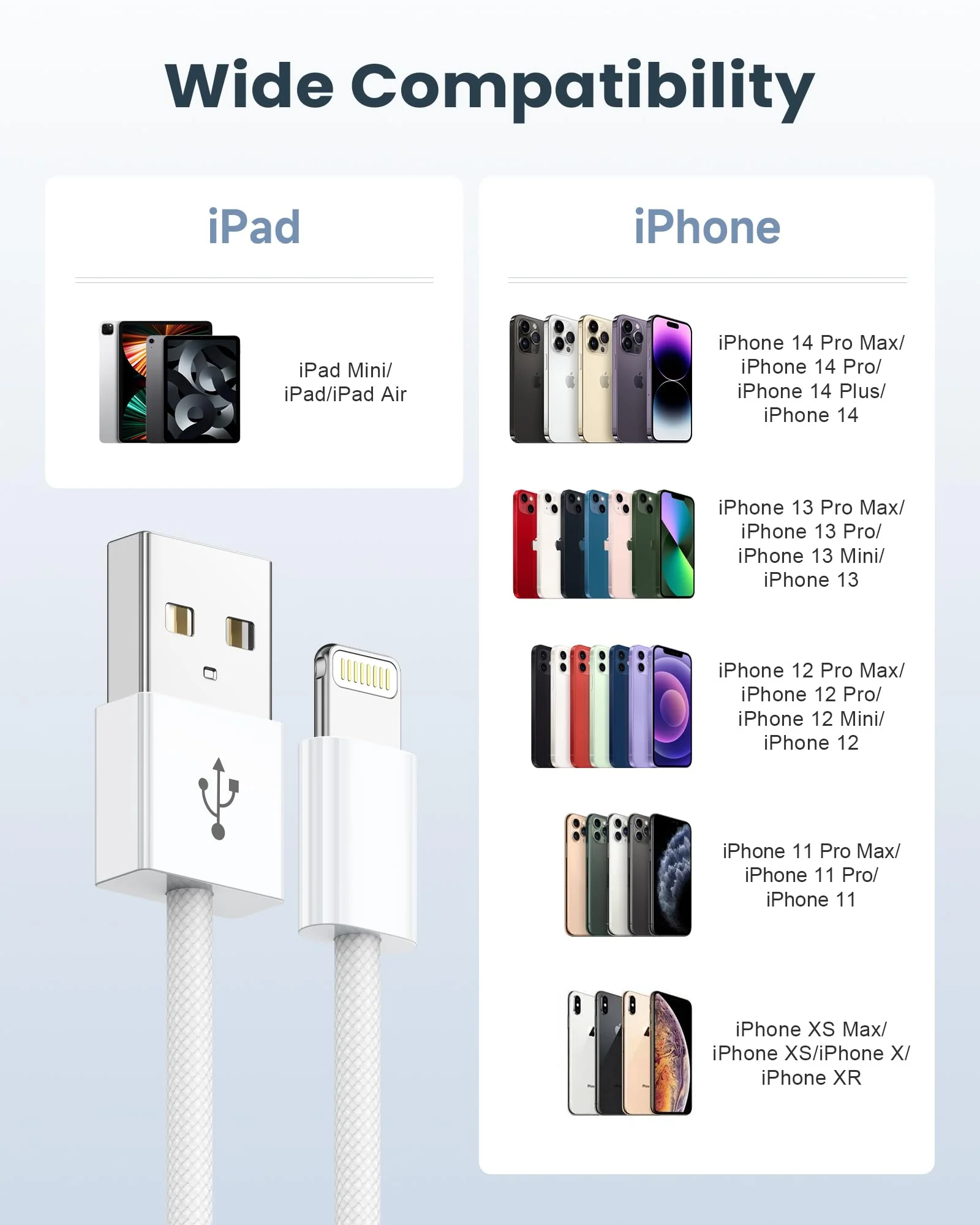 iPhone Charging Cable Lightning Cable 2 Pack 1 m, MFi Certified iPhone Fast Charging Cable USB to Lightning Cable for iPhone 14 13 12 11 Pro Max Mini XS XR X 8 8 Plus 7 6 6s Plus SE2020 1 m + 1 m White - Image 6