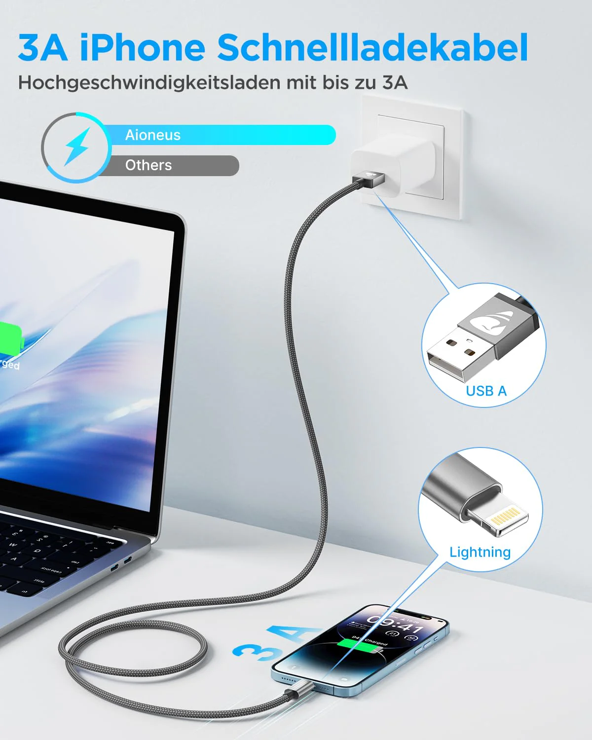 iPhone Charging Cable, Lightning Cable, 3M Charging Cable, iPhone Cable, MFi Certified iPhone Fast Charging Cable, Nylon Fast USB Lightning Cable for iPhone 14 13 12 11 Pro Max Mini XS XR X 8 7 6 6s 3 metres grey - Image 3