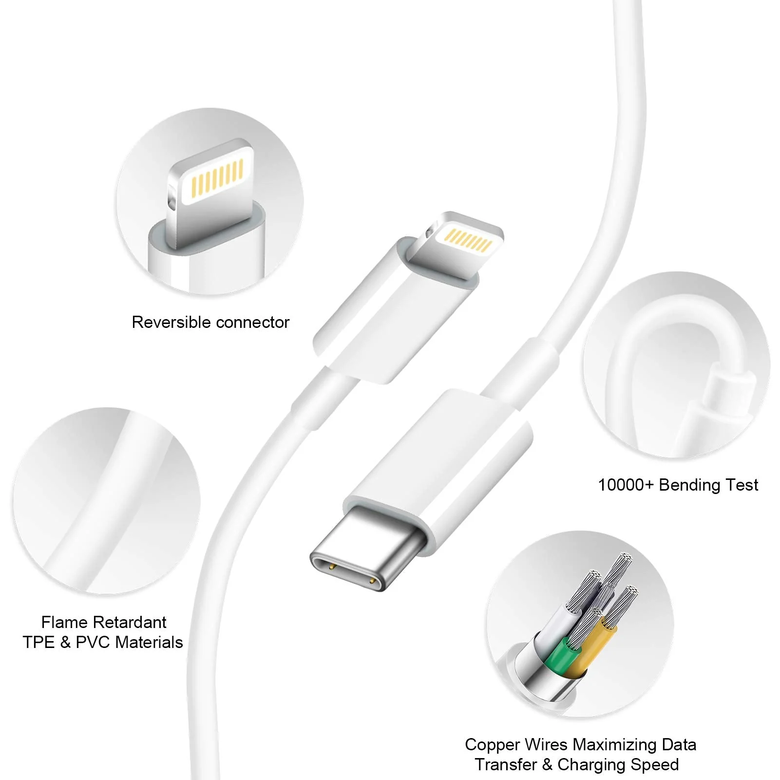 iPhone Fast Charger 【Apple MFi Certified】[4-Pack] USB C Wall Charger Fast Charging 20W PD Adapter with 6FT Charging Cable Compatible with iPhone 13/12/11 Pro Max,Mini,Pro/XR/iPad - Image 5