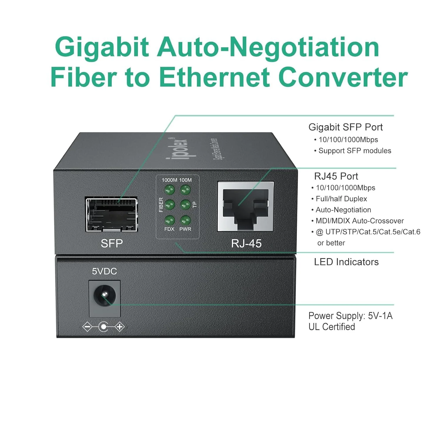 ipolex Gigabit Single-Mode LC Fiber to Ethernet Media Converter (SFP LX Modules Included),1.25G Fiber Media Converter, 1000Base-LX to 10/100/1000Base-TX, 1310nm, SMF, Transmission up to 20KM, 2 Pack Standard Kit #2: SFP 20km x2 - Image 3