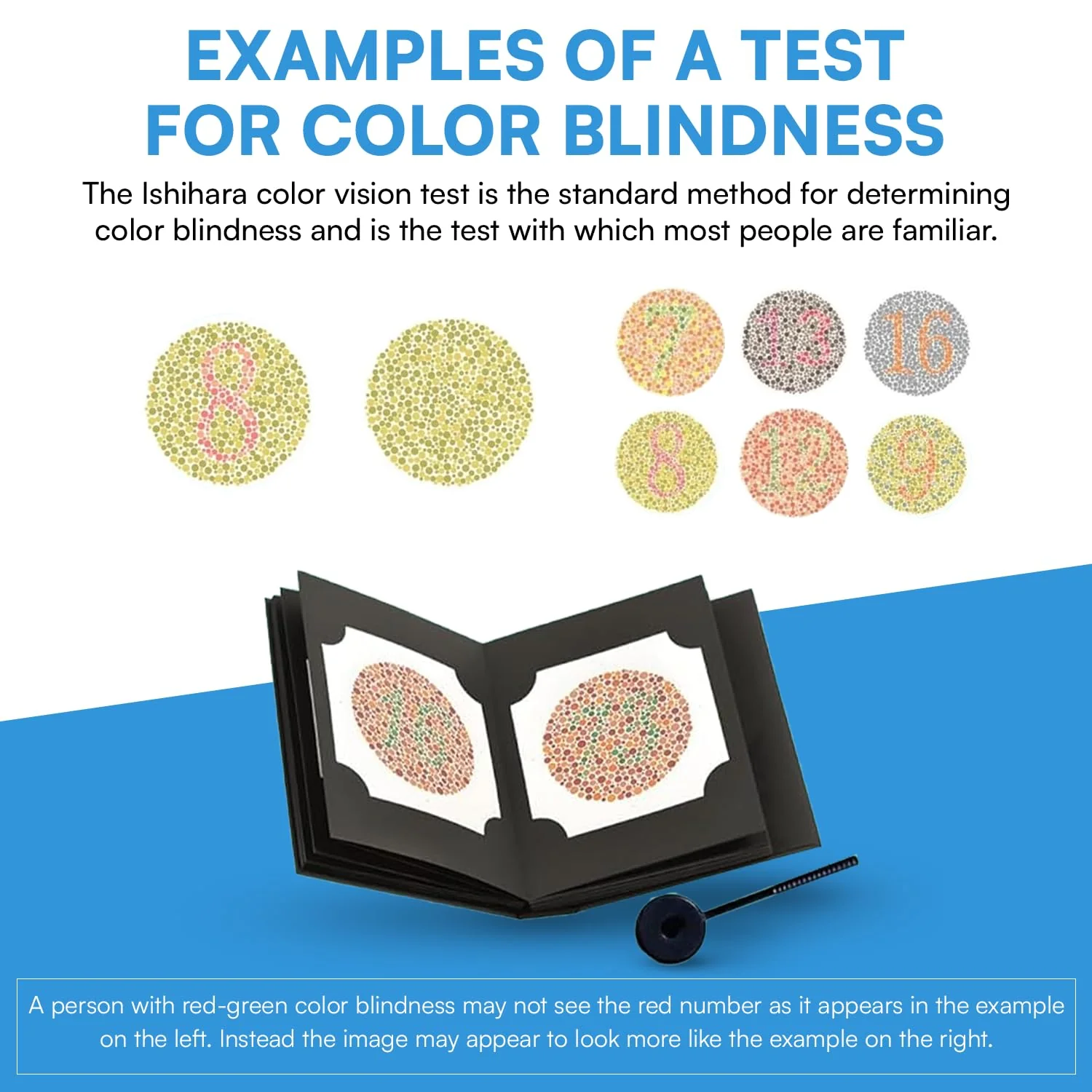Ishihara Test Chart Books for Color Deficiency 38 Plates with User Manual and One Eye Occluder. - Image 4