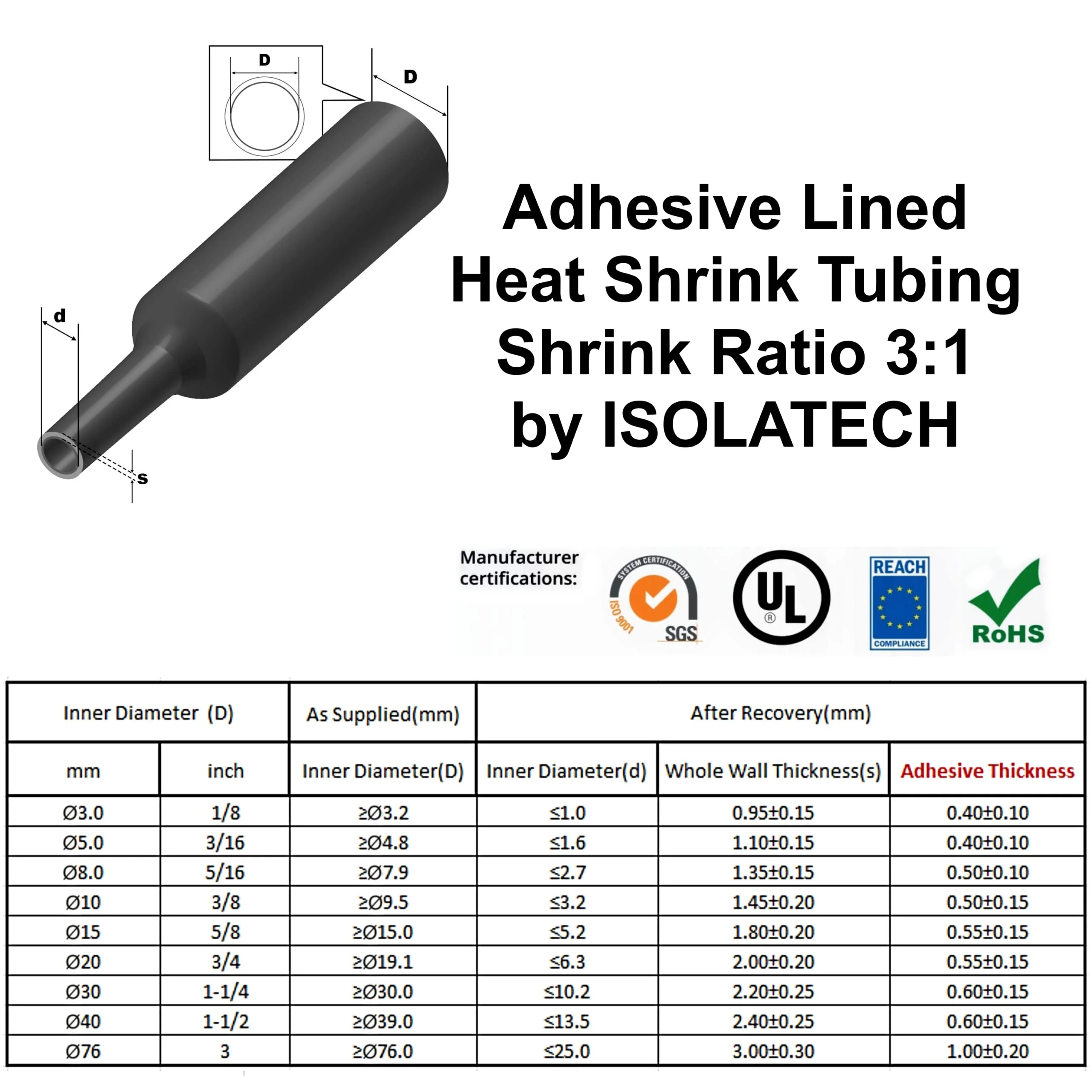 ISOLATECH Heat Shrink Tubing Sold by the Metre White with Adhesive Various Diameters and Lengths Shrink Ratio 3:1 Set Polyolefin for Insulating Cables Solder Joints Unlabeled UV Resistant Ø15mm Length: 1 M. - Image 3
