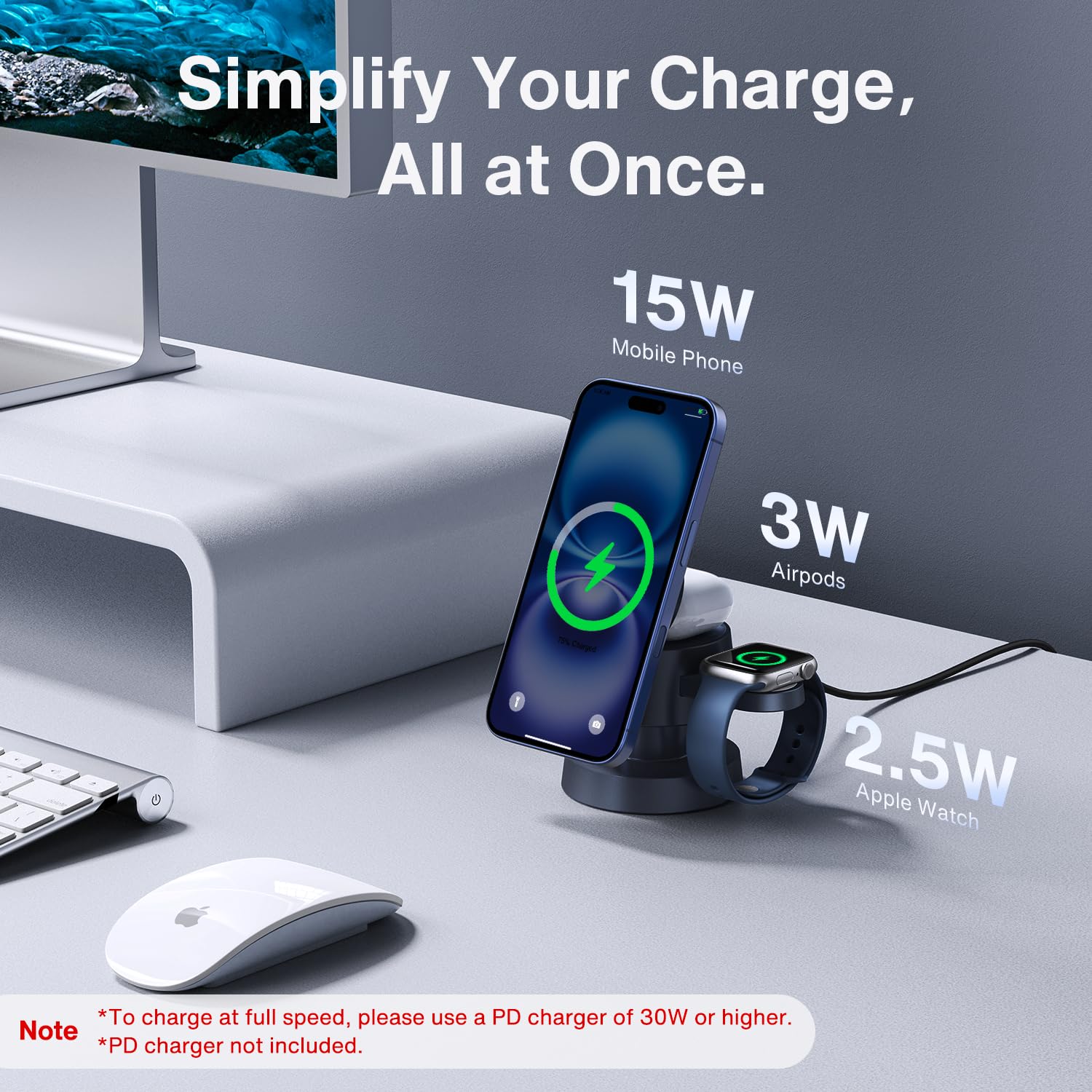iVANKY for iPhone 16 Pro Max 4 in 1 Wireless Charging Station with Mushroom Light for MagSafe Magnetic Charger, 22.5 W Travel Stand, 3 in 1 Fast Charge Multiple Devices, Apple iWatch Ultra, Airpods 4 in 1 with Night Lamp Without Power Adapter - Image 2