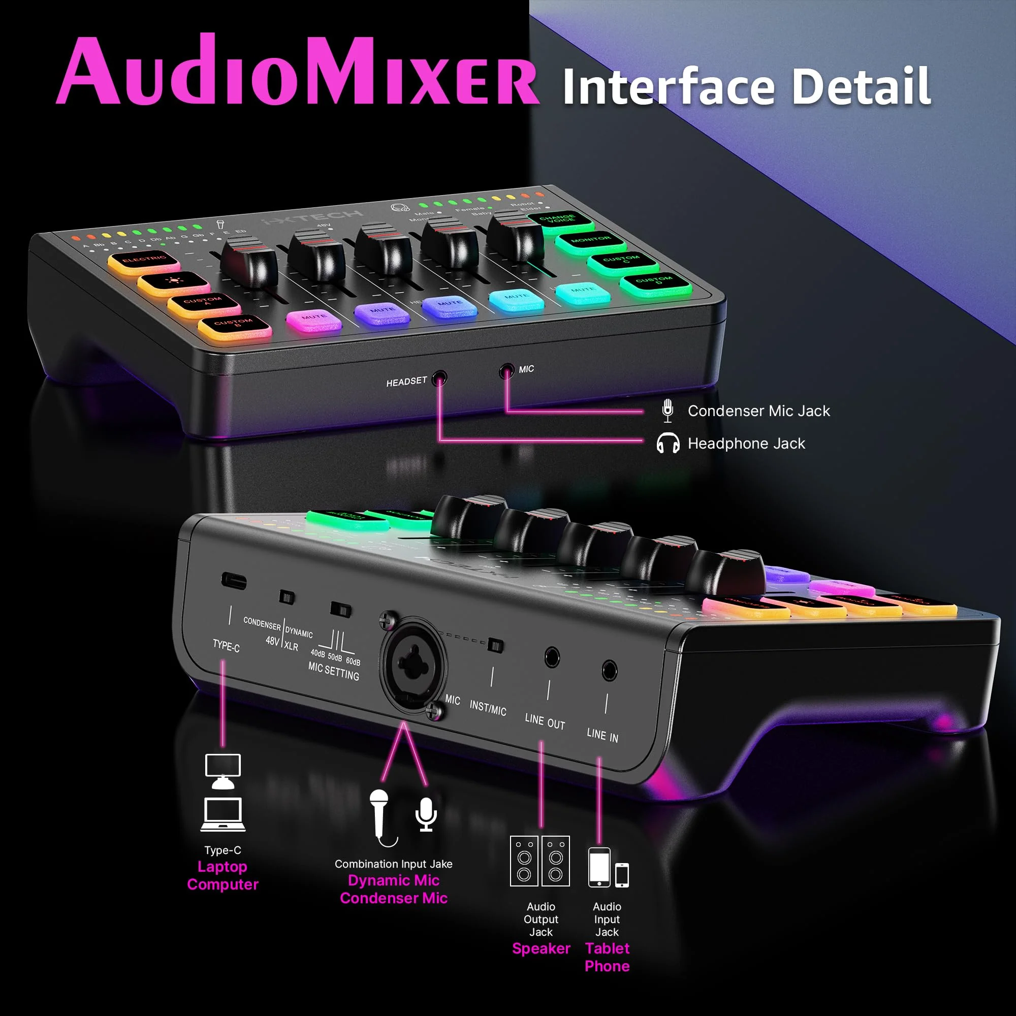 IXTECH Gaming Audio Mixer 4 Channel Soundboard, Streaming RGB PC Audio Interface with XLR Microphone Support, Audio Equalizer for Gaming Podcast Streaming Karaoke, Individual Volume Controls (Black) IX-MI-MIX01 Black - Image 7