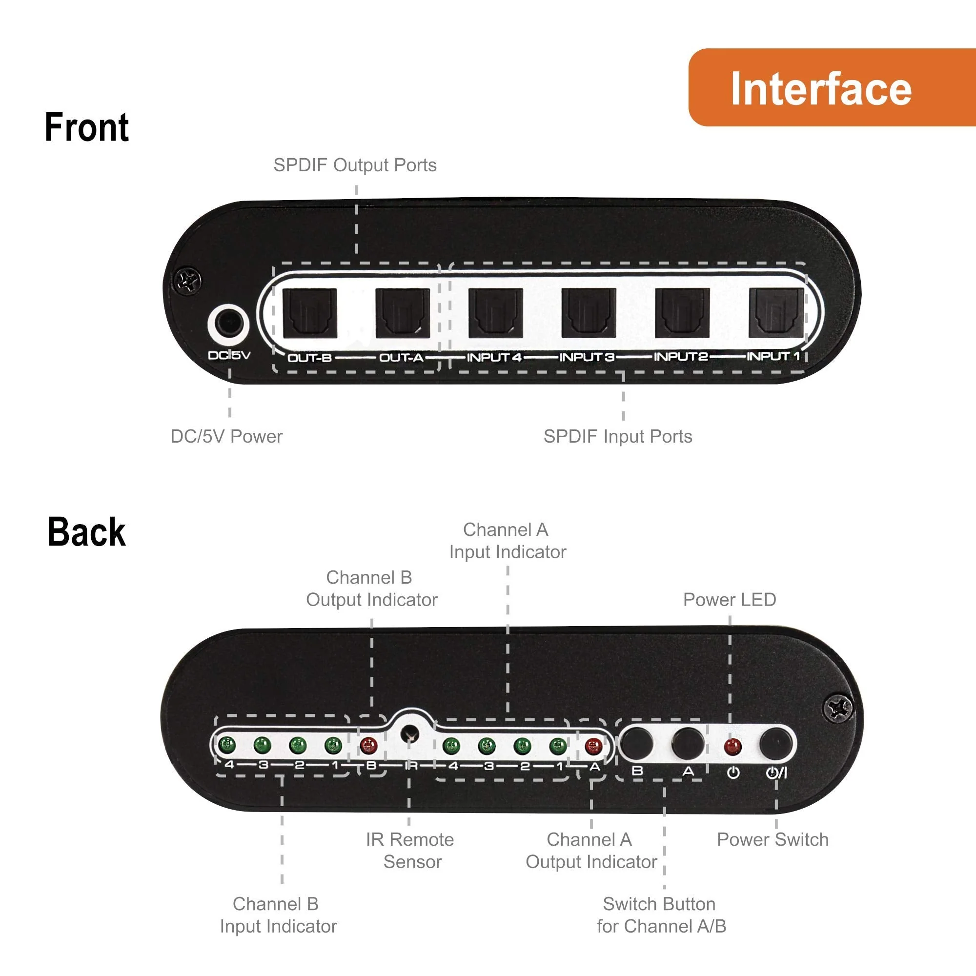 J-Tech Digital Premium Quality SPDIF TOSLINK Digital Optical Audio 4x2 Matrix (4 Inputs 2 Outputs) - Image 3
