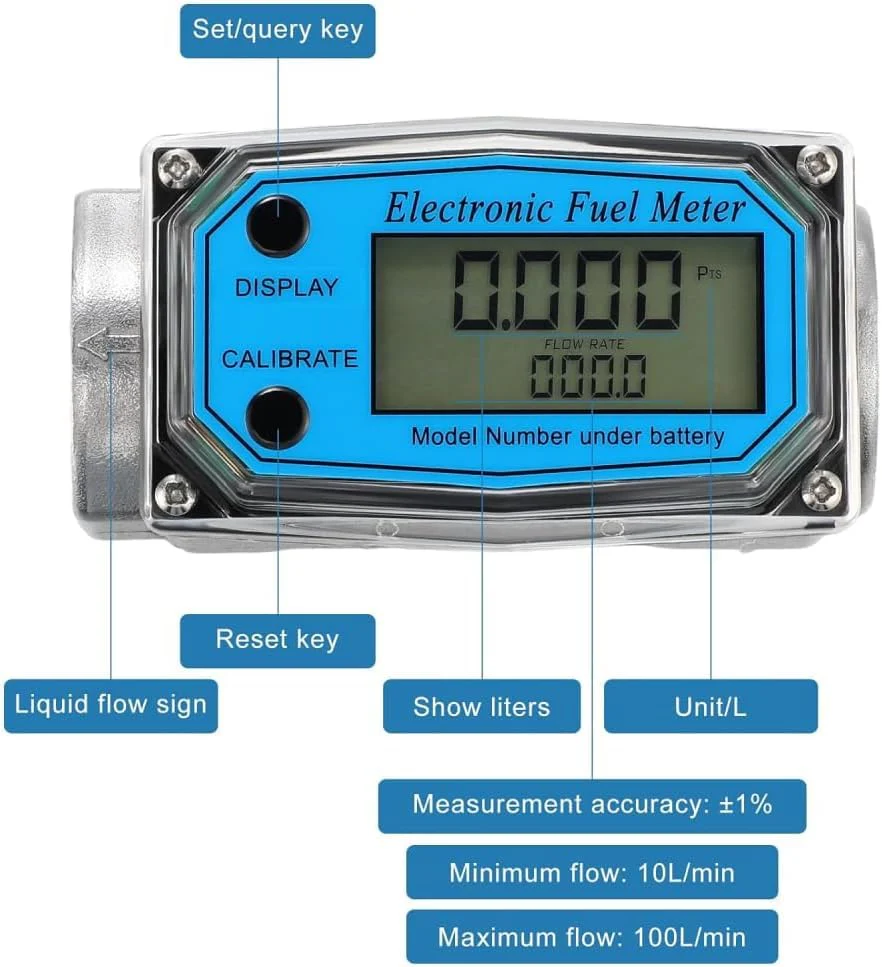 Jadeshay Flow Meter for Turbines, Mini Digital Flow Meter 1 Inch NPT Thread Flow Meter for Fuel 15-120L 1 Inch (Blue-LW-25) Blue - Image 3