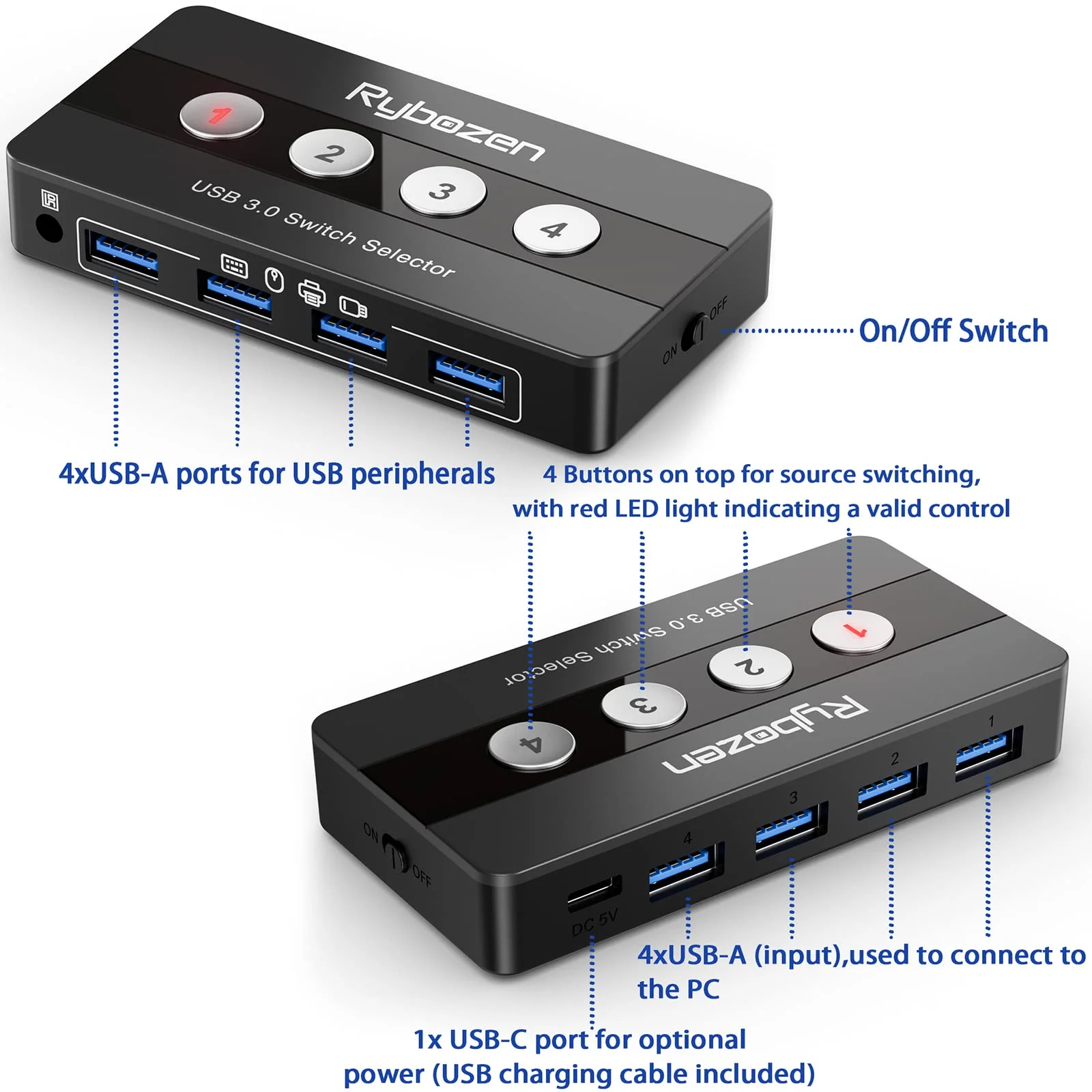 Jancane USB 3.0 Switch Selector, 4 Port KVM Switch USB Peripheral Switcher Box, 4 Computers Sharing 4 USB Devices, Button Switch & Remote Control - Image 2