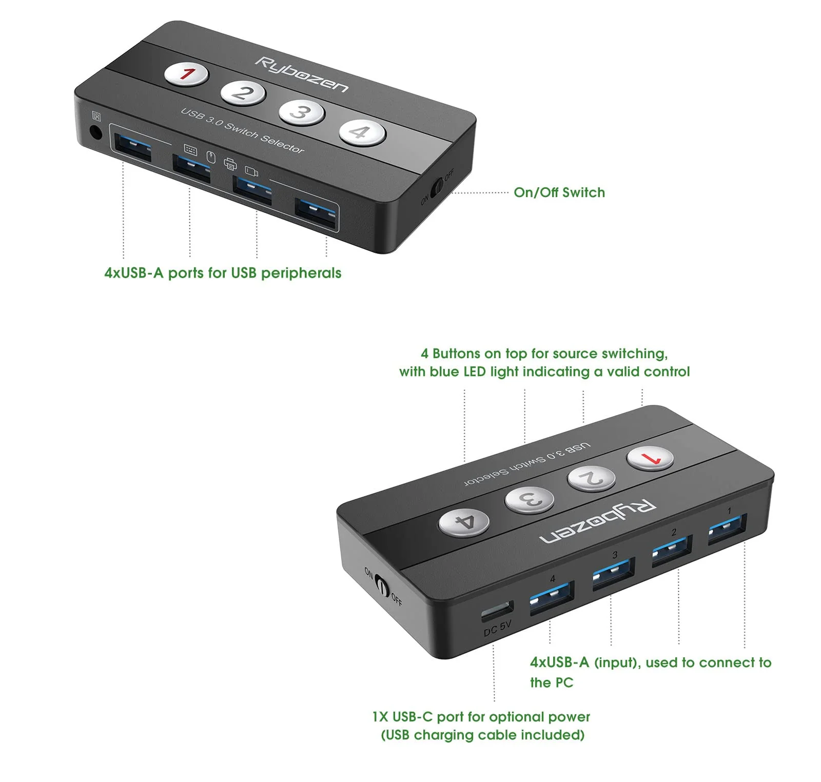 Jancane USB 3.0 Switch Selector, 4 Port KVM Switch USB Peripheral Switcher Box, 4 Computers Sharing 4 USB Devices, Button Switch & Remote Control - Image 6