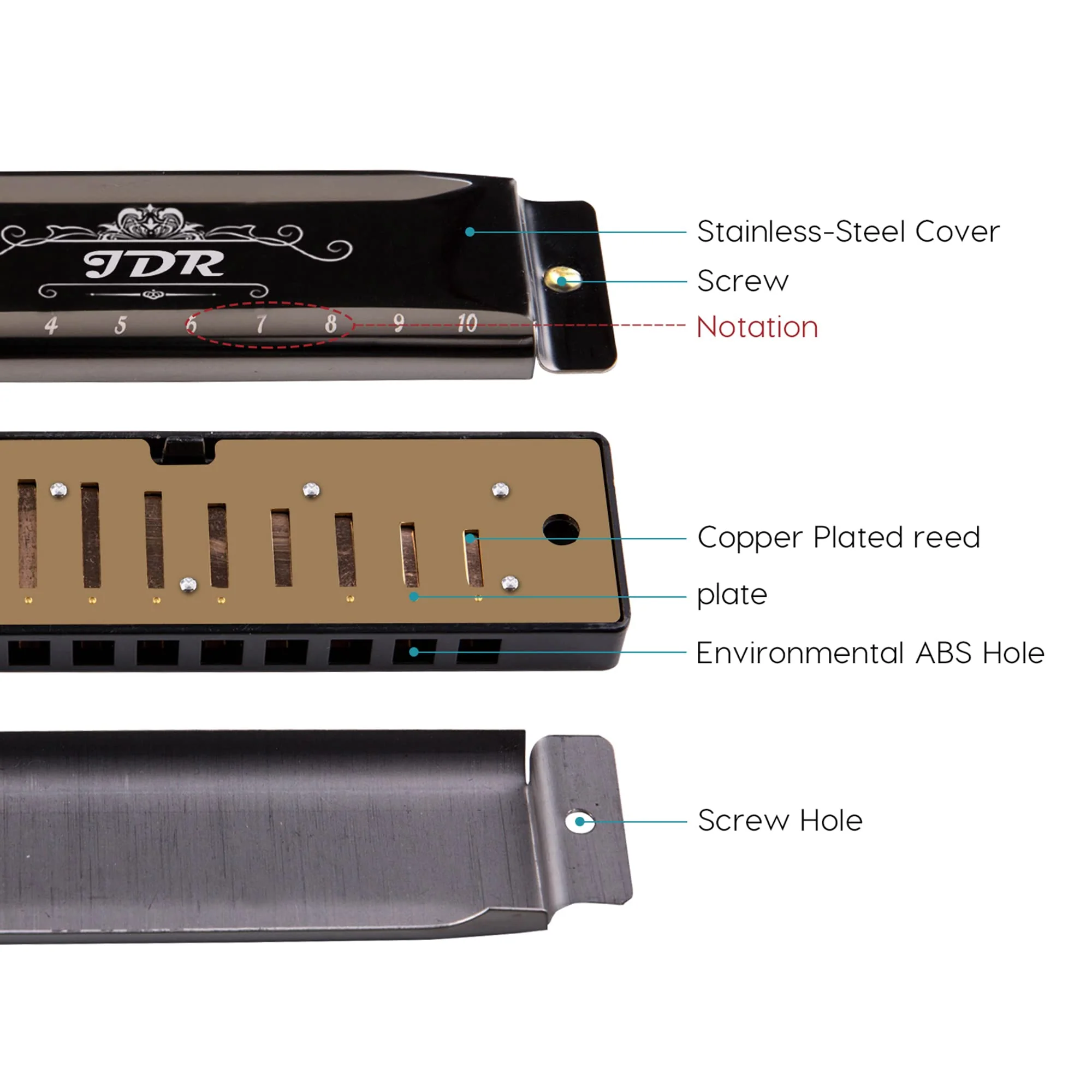 JDR Harmonica Set of 7 Key of C D E F G A Bb 10 Holes 20 Tones Blues Harp Diatonic Mouth Organ armonica with EVA Protective Case for Adults Kids Beginner Professional Intermediate Student Gift Black C D E F G A and Bb - Image 3
