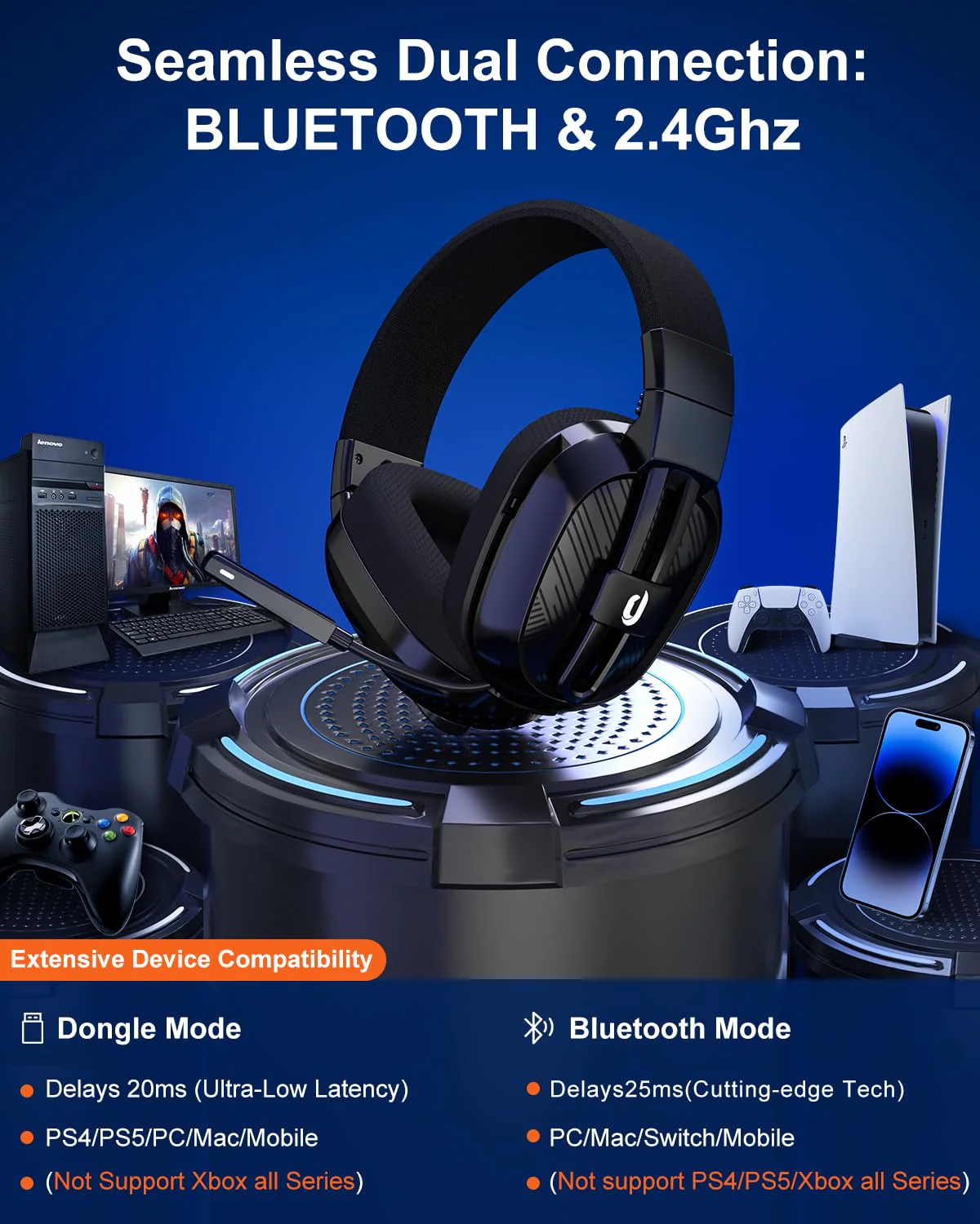 Jeecoo 2.4GHz Wireless Gaming Headset with Microphone for PC PS5 PS4, Bluetooth 5.3 Gaming Headphones with Noise Canceling Mic for Laptop, Mobile, Mac, Stereo Sound, 50+Hr Battery, Low Latency Black - Image 2