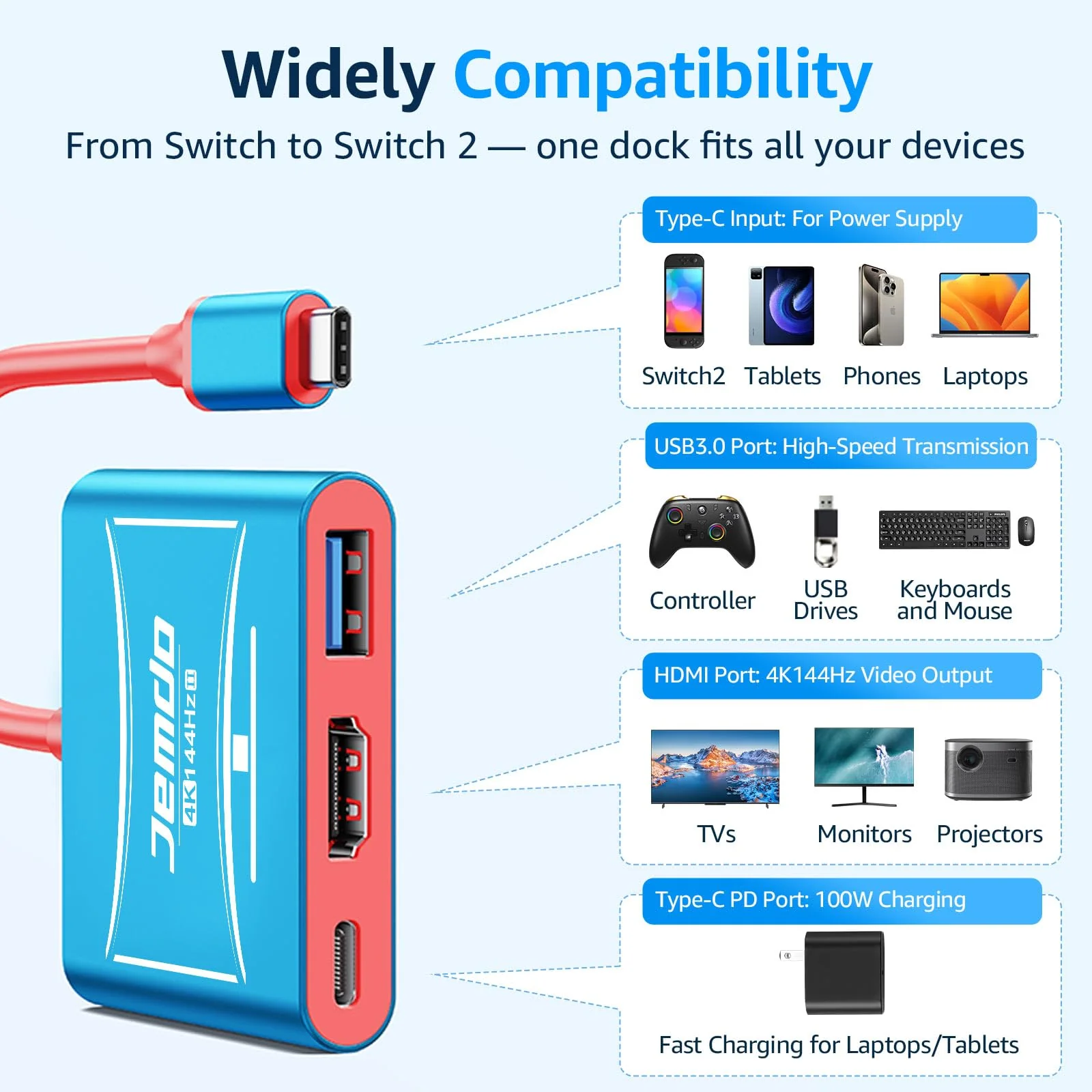 JEMDO Switch 2 HDMI Adapter Dock Station(3 Ports),4K@144Hz HDMI 2.1&48 Gbps,PD 100W & USB 3.2,Portable USB C to HDMI Travel Dock for TV Compatible with Nintendo Switch 2(Only Below V21.0.0)/OLED/2017 Blue 144 - Image 8