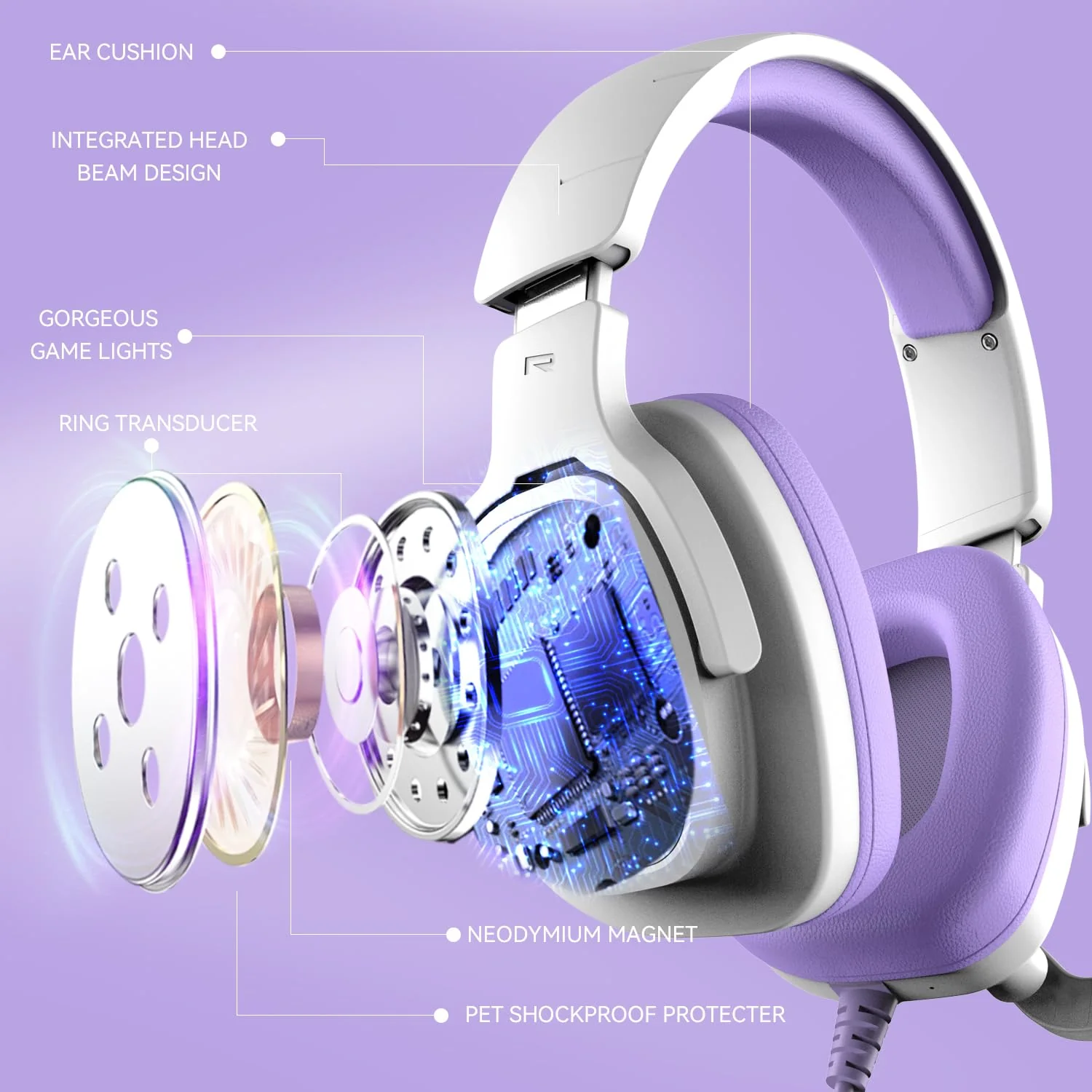 Jimonyer Gaming Headset for PC/PS4/PS5/Xbox One/Switch, Stereo Surround Sound Gaming Headphones with Noise Canceling Flexible Mic, Computer Headset with 3.5mm Jack & RGB Light (WhitePurple) WhitePurple - Image 3