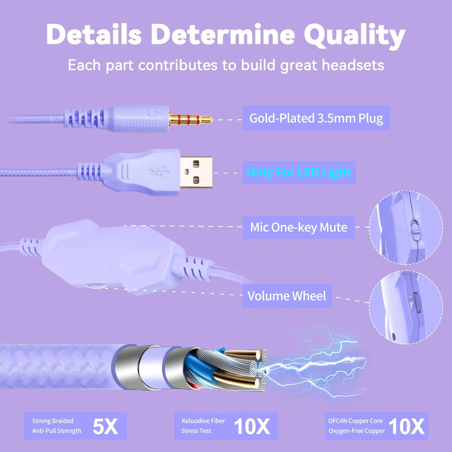 Jimonyer Gaming Headset for PC/PS4/PS5/Xbox One/Switch, Stereo Surround Sound Gaming Headphones with Noise Canceling Flexible Mic, Computer Headset with 3.5mm Jack & RGB Light (WhitePurple) WhitePurple - Image 8