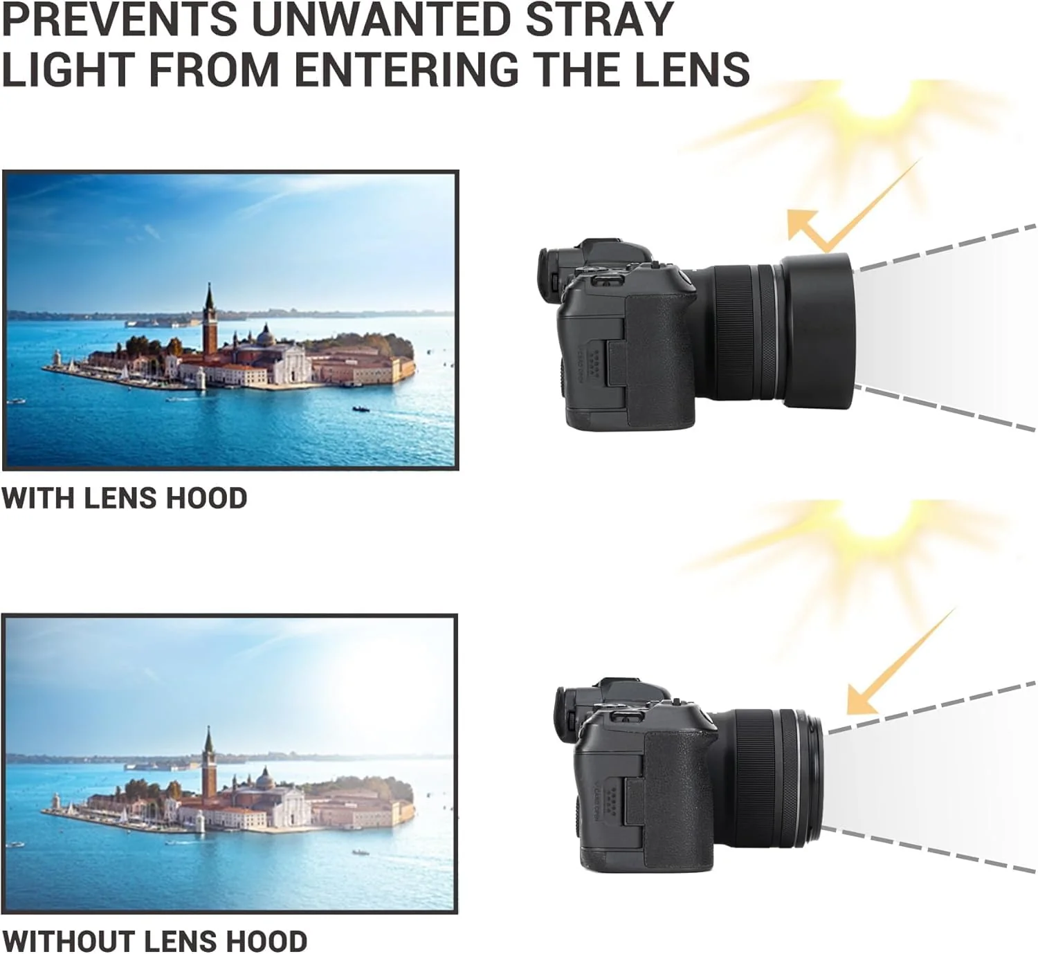 JJC ES-73B Reversible Lens Hood Shade Protector for Canon RF 45mm RF45mm F1.2 STM Replaces Canon ES73B, Compatible with 67mm Filters & Lens Caps, No Vignetting Round Shape - Image 4