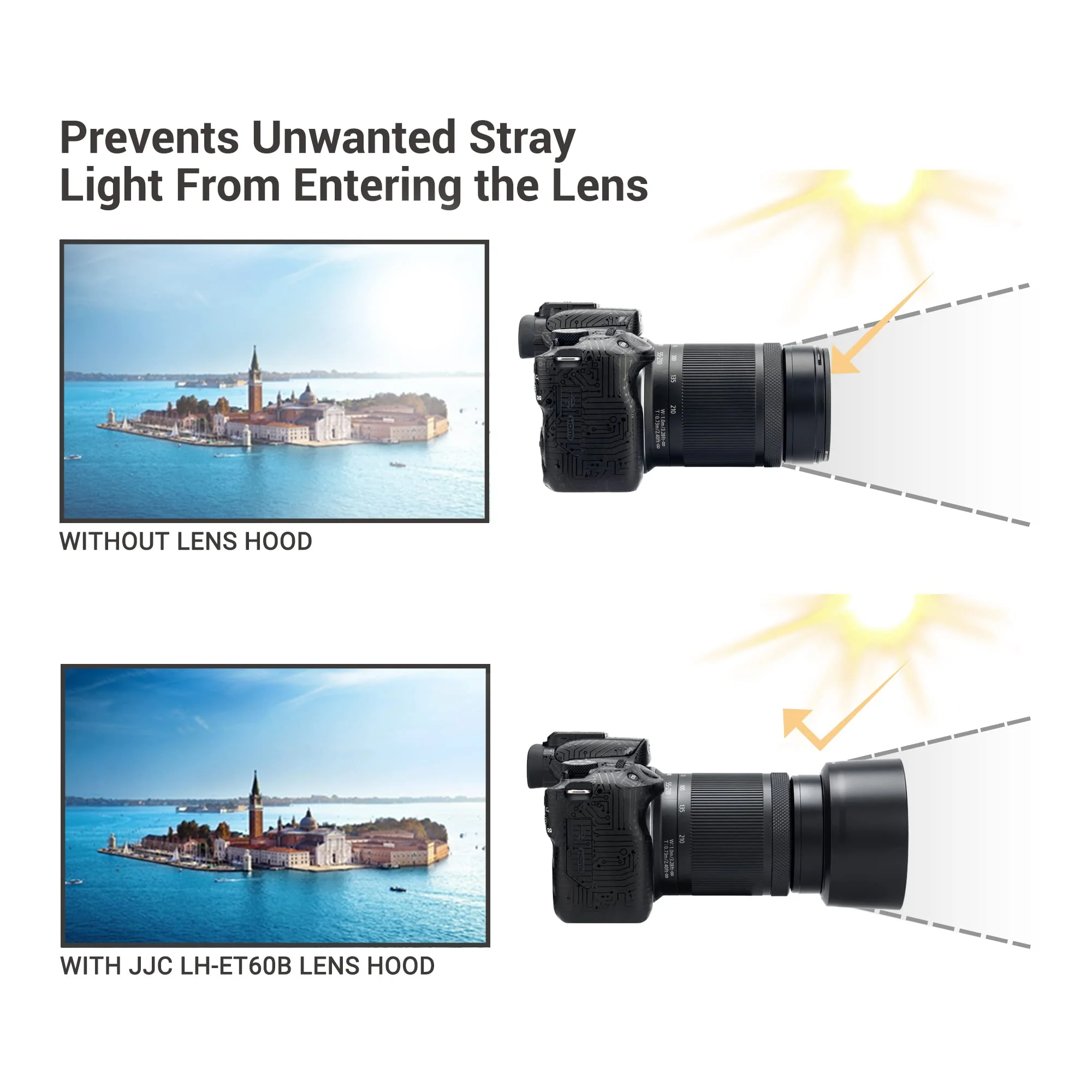 JJC ET-60B Lens Hood for Canon RF-S 55-210mm f/5-7.1 is STM Telephoto Zoom Lens on Canon R50 R100 Replaces Canon ET-60B with Reversible Design, Compatible with 55mm Filter and Lens Cap - Image 3