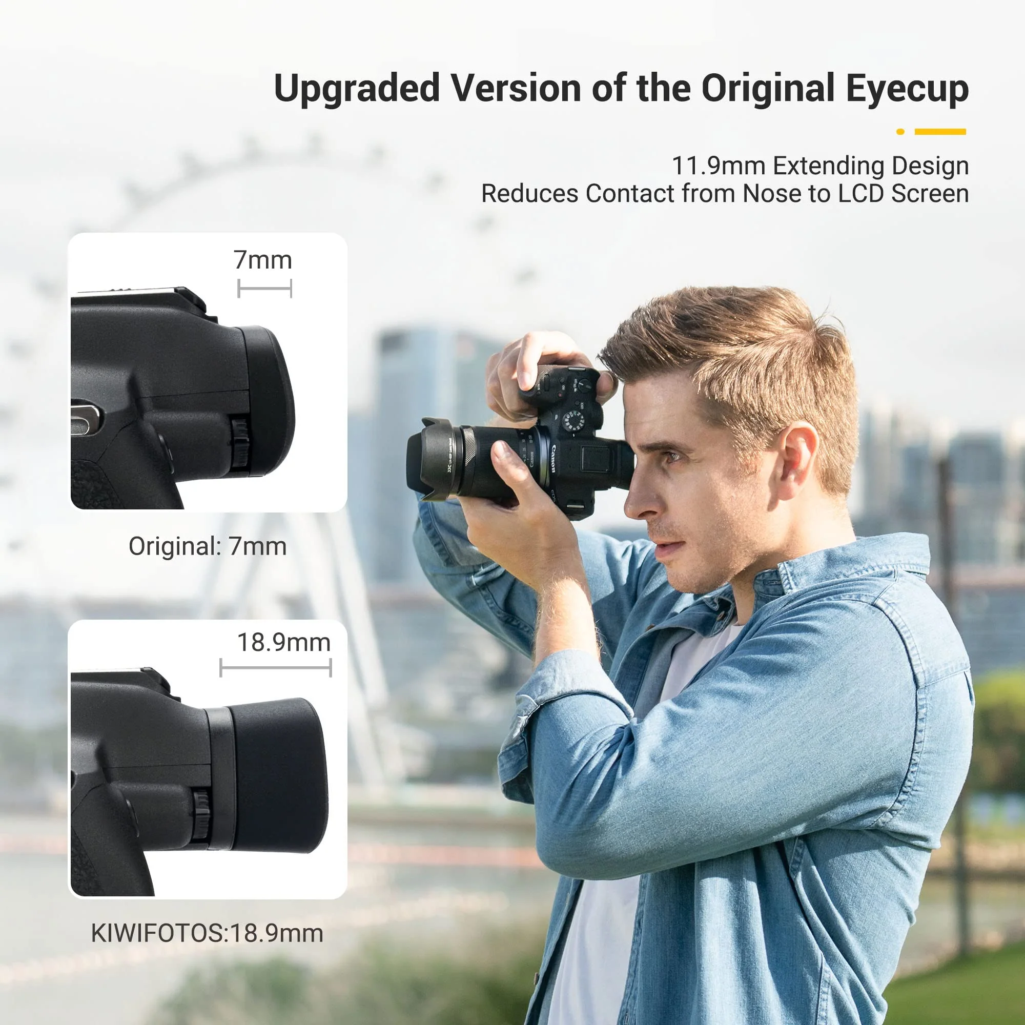 JJC Eyecup Eyepiece Viewfinder for Canon EOS R7 Camera with Soft Silicone Extended Design For EOS R7 - Image 3