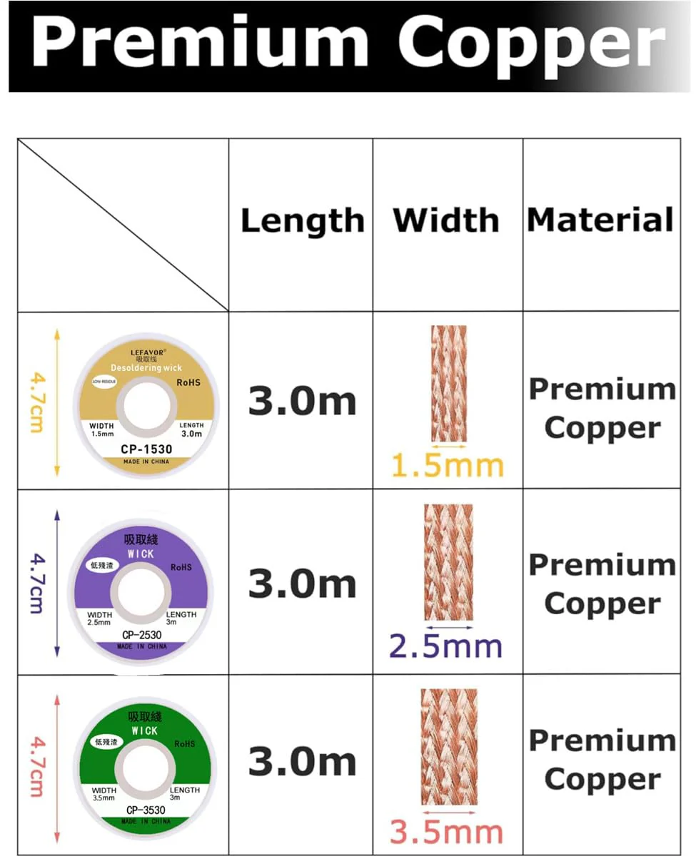 JJiaoLinin Desoldering Wire, Pack of 3, No-Clean Desoldering Braid Copper Desoldering Wire 1.5 mm x 3 m, 2.5 mm x 3 m, 3.5 mm x 3 m - Image 2