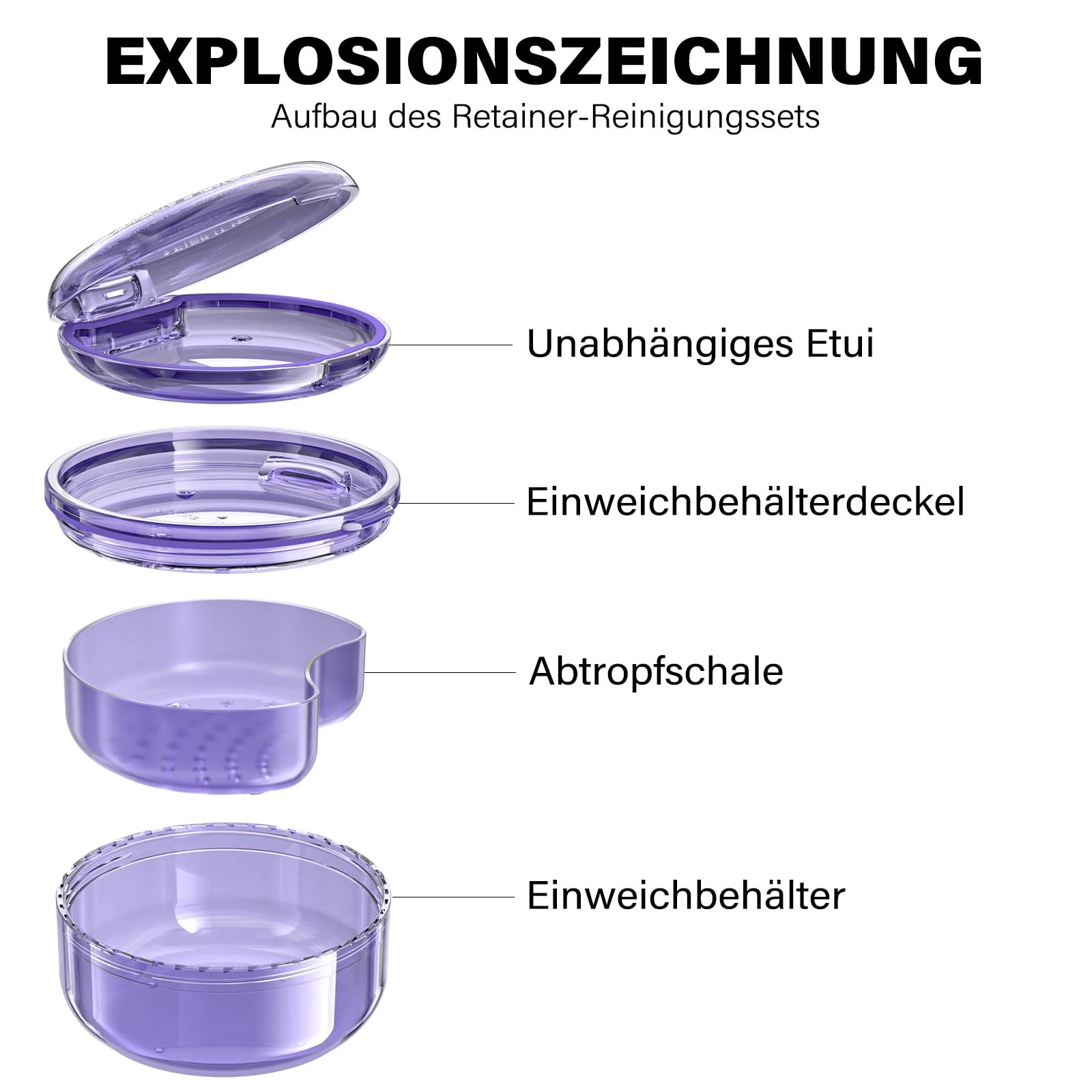 Joinice 2-in-1 Retainer Box and Soaking Box, Portable, Storage and Soaking Made of PC Material, Suitable for Retainers, Braces, Dental Splints and Prostheses, for Storage and Cleaning (Purple) Purple - Image 2