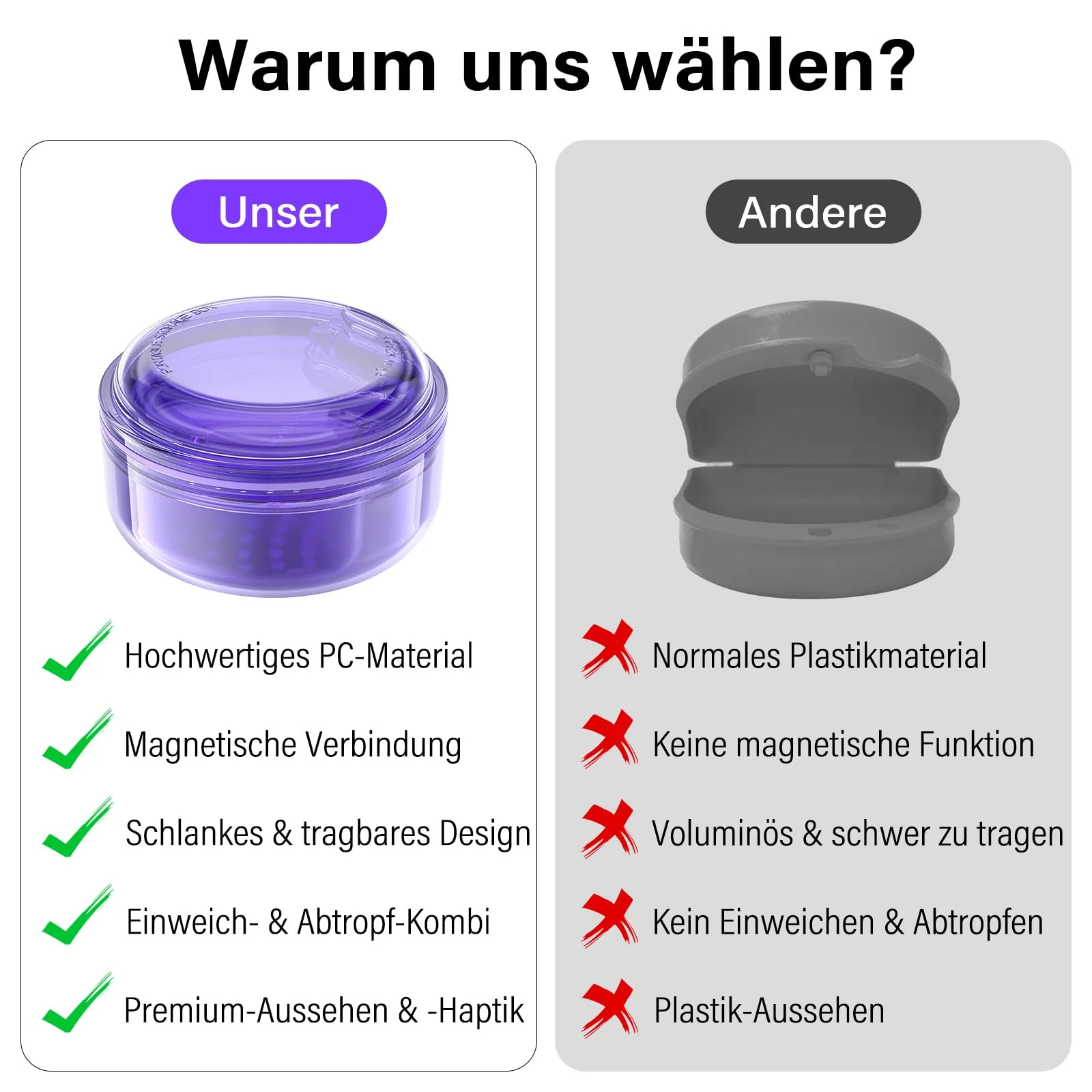 Joinice 2-in-1 Retainer Box and Soaking Box, Portable, Storage and Soaking Made of PC Material, Suitable for Retainers, Braces, Dental Splints and Prostheses, for Storage and Cleaning (Purple) Purple - Image 3