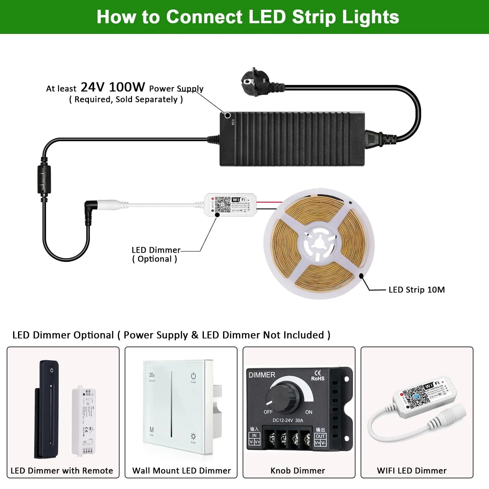 JOYLIT 24V 32.8FT/10M COB LED Strip Lights 120° 2700K Warm White Indoor 384LEDs/M High Density 7650LM Super Bright CRI 90+ Dotless Adhesive LED Tape Light for Bedroom, Kitchen, Commercial 32.8FT DC 24V 384LEDs/M - Image 7
