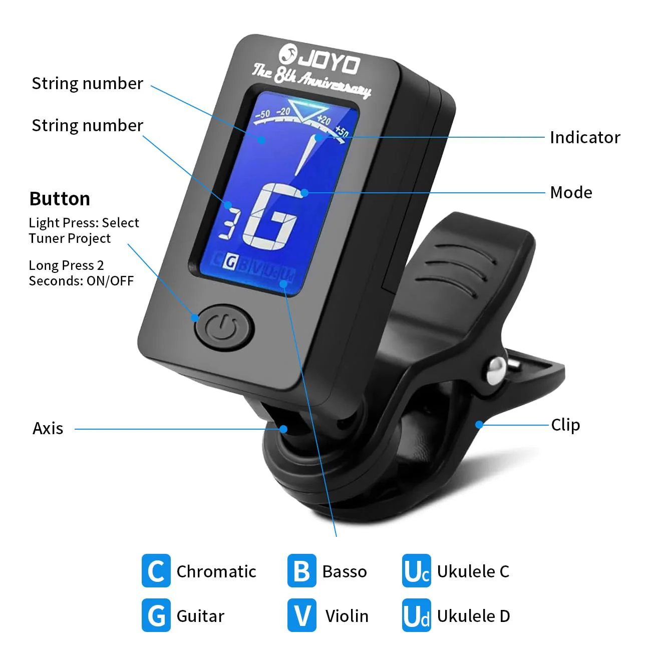 JOYO Clip on Guitar Tuner for Ukulele, Violin, Mandolin, Guitar, Bass, Digital Electronic Chromatic Tuner (JT-01, Black, 4PCS) 4 - Image 3