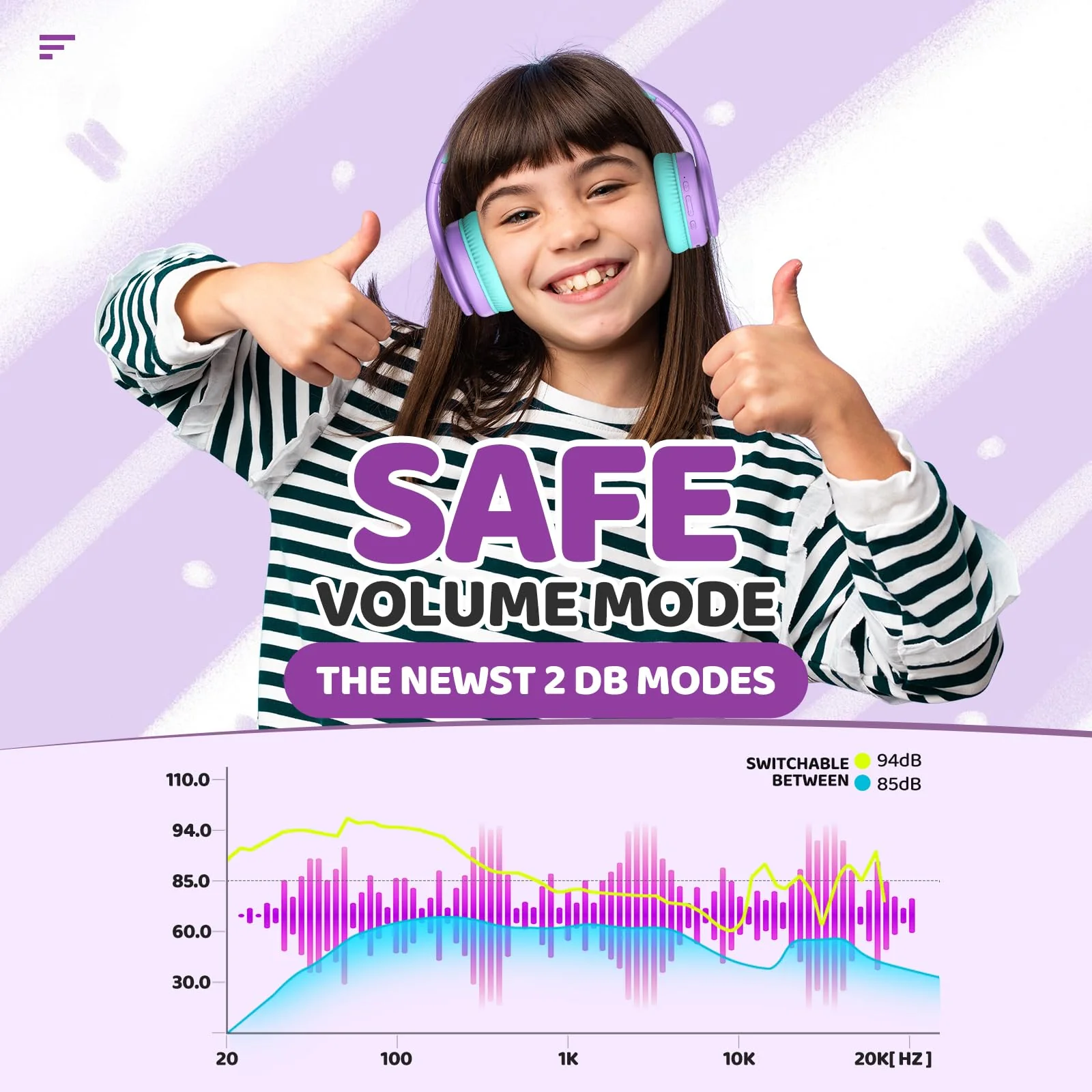 JoySpark Kids Bluetooth Headphones, Lightweight Kids Wireless Headphones for Kids, 85/94dB Volume Limited, 60 Hours Playtime, Bluetooth 5.3, Over-Ear Toddler Headphones with Built-in Mic-Purple Purple - Image 2