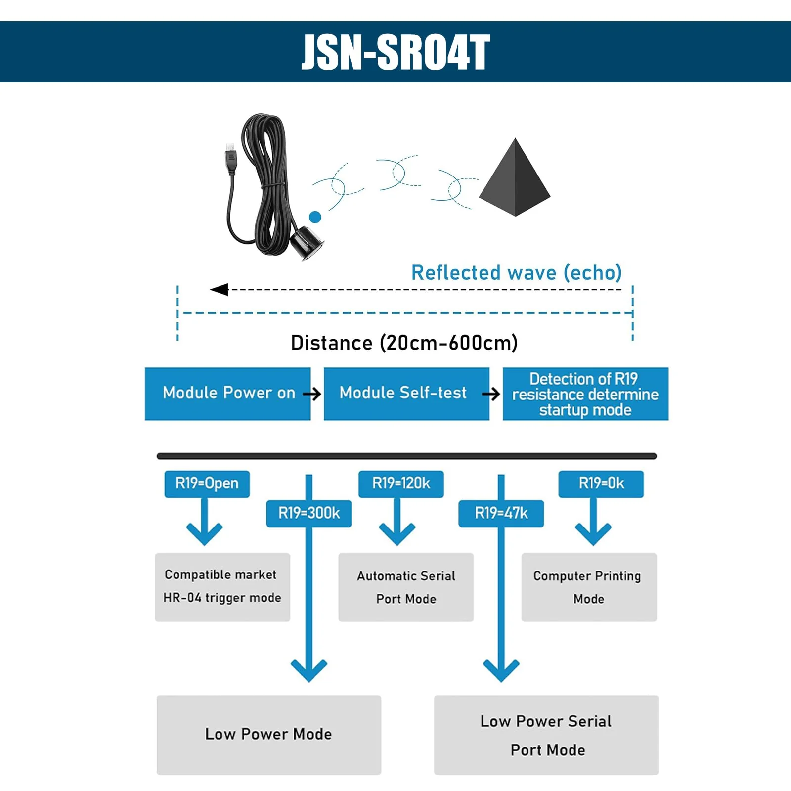 JSN-SR04T Ultrasonic Distance Transducer Sensor Module Binghe JSN-SR04T Integration Ultrasonic Distance Transducer Sensor Module JSN-SR04T Distance Measuring Module Waterproof 5V Compatible with - Image 5