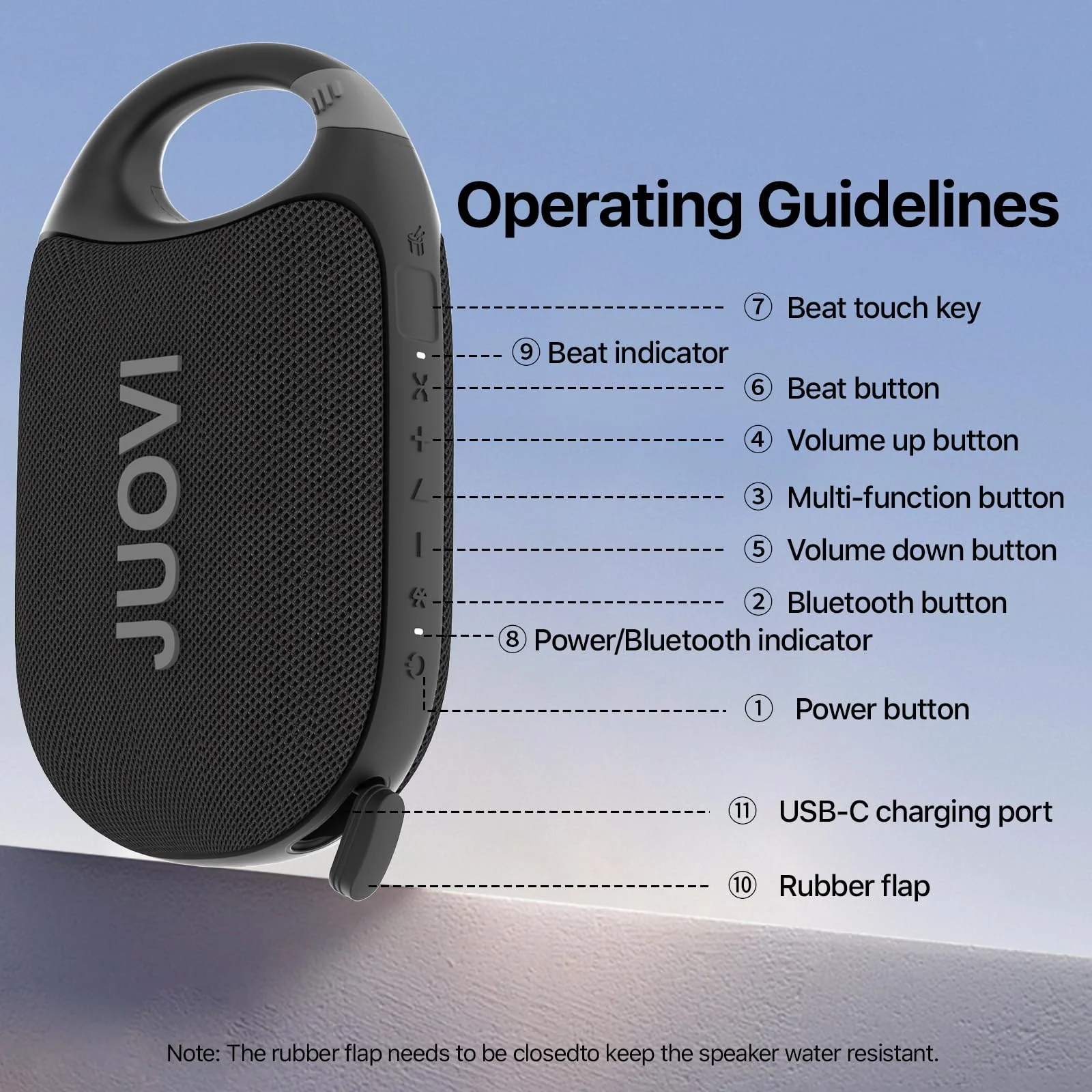 JUOVI Clip Wireless Portable Bluetooth Speaker, 24H Playtime Mini Shower Speaker IP68 Waterproof & Dustproof HD Sound Integrated Carabiner, for Home Outdoor and Travel Black CLIP J1 - Image 7