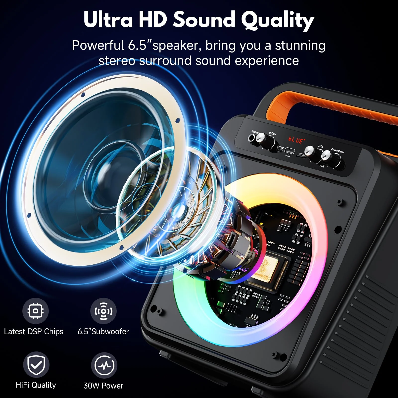 JYX Karaoke Machine with 2 Wireless Microphones, Portable Bluetooth Karaoke Speaker for Adults, PA System Speaker with LED Lights Support REC/USB/AUX/TF for Outdoors Home Party (MS79) MS79 - Image 2