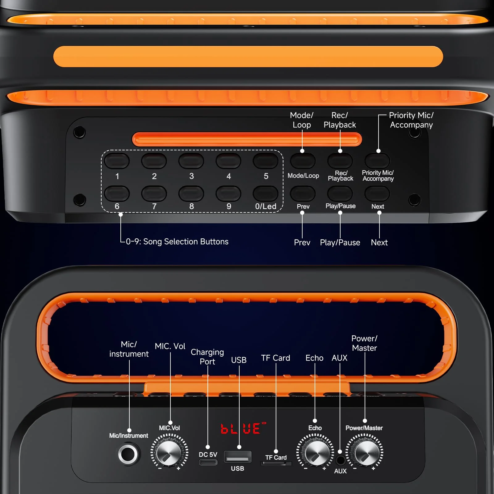 JYX Karaoke Machine with 2 Wireless Microphones, Portable Bluetooth Karaoke Speaker for Adults, PA System Speaker with LED Lights Support REC/USB/AUX/TF for Outdoors Home Party (MS79) MS79 - Image 5