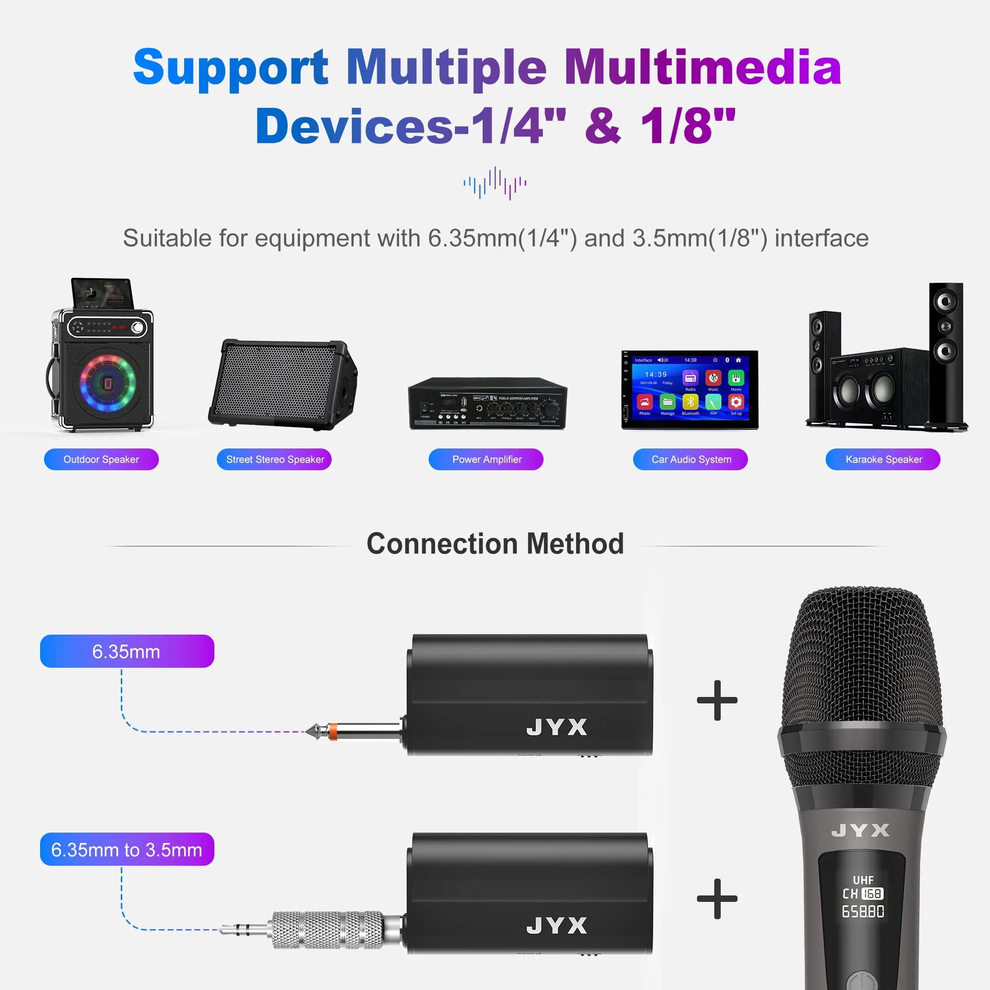 JYX Wireless Microphones, Dual UHF Handheld Dynamic Mic with Receiver, 6.35mm(1/4") Output,3.5mm (1/8") Adapter,160ft Range, Metal Rechargeable Karaoke Microphones for Party, Wedding, Class, Speech - Image 2