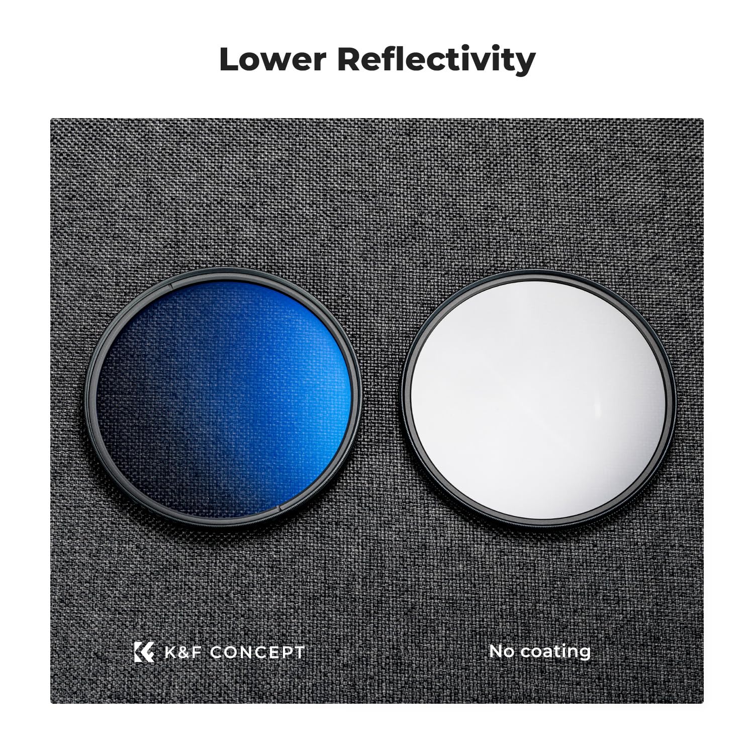 K&F Concept 49mm Circular Polarizer Filter with Lens Cap Cleaning Cloth Optical Glass Ultra Slim 18 Multi-Layer Coatings Polarizing Filter for Camera Lens (K-Series) - Image 4