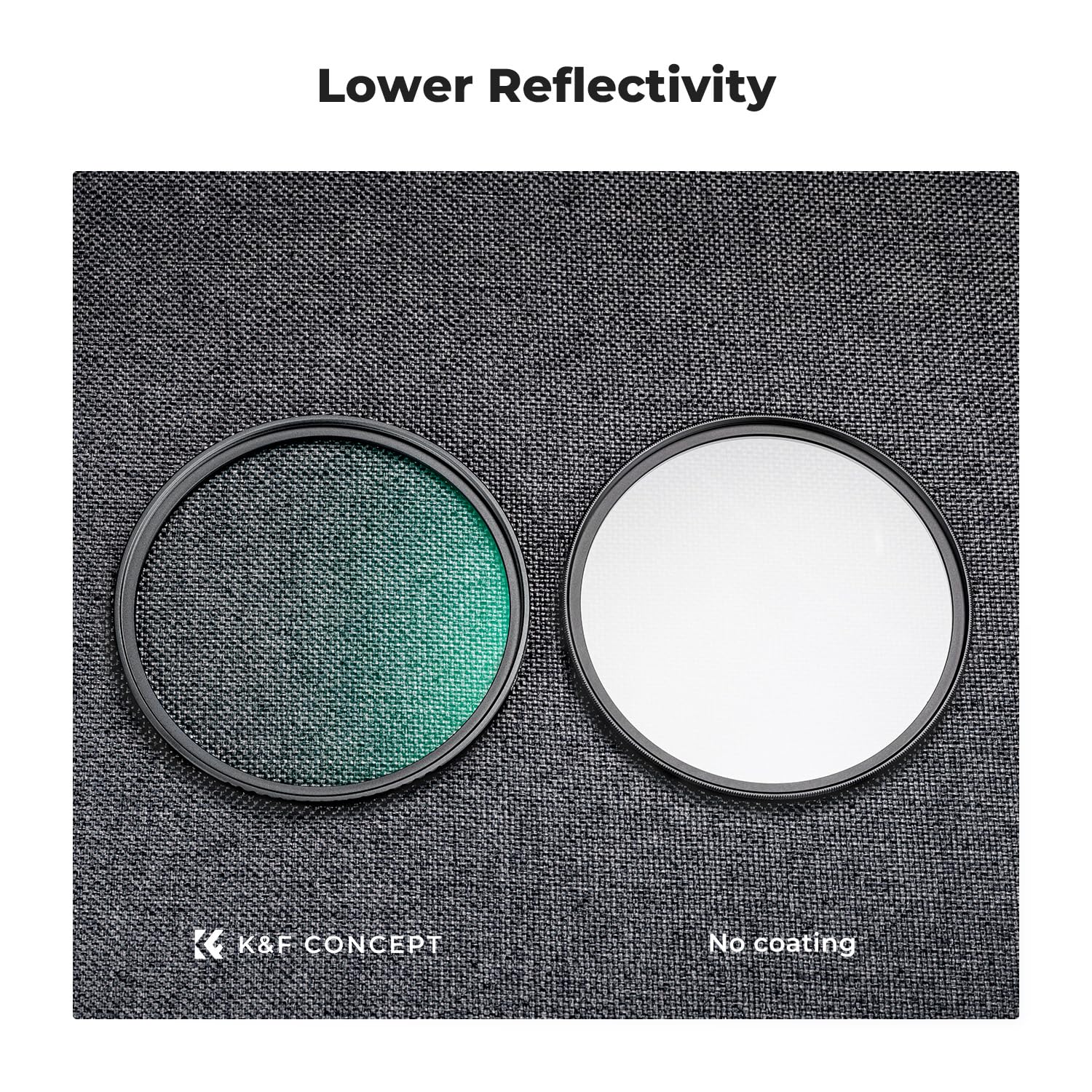 K&F Concept 49mm MC UV Lens Protection Filter with Lens Cap Cleaning Cloth Optical Glass Ultra Slim 18 Multi-Layer Coatings Camera Lens UV Filter (K-Series) - Image 4