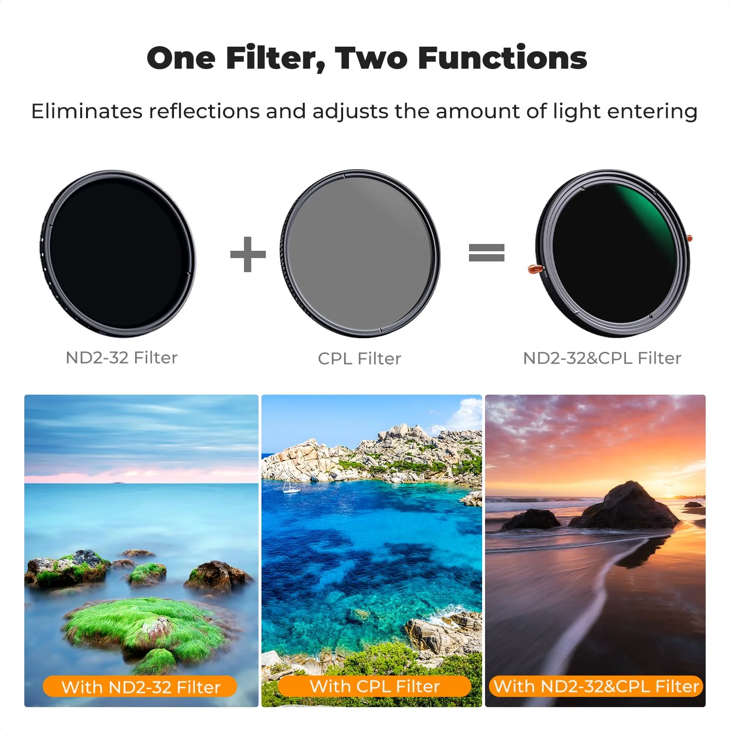 K&F Concept 55mm Variable Fader ND2-ND32 ND Filter and CPL Circular Polarizing Filter 2 in 1 for Camera Lens No X Spot Waterproof Scratch Resistant (Nano-X Series) - Image 3
