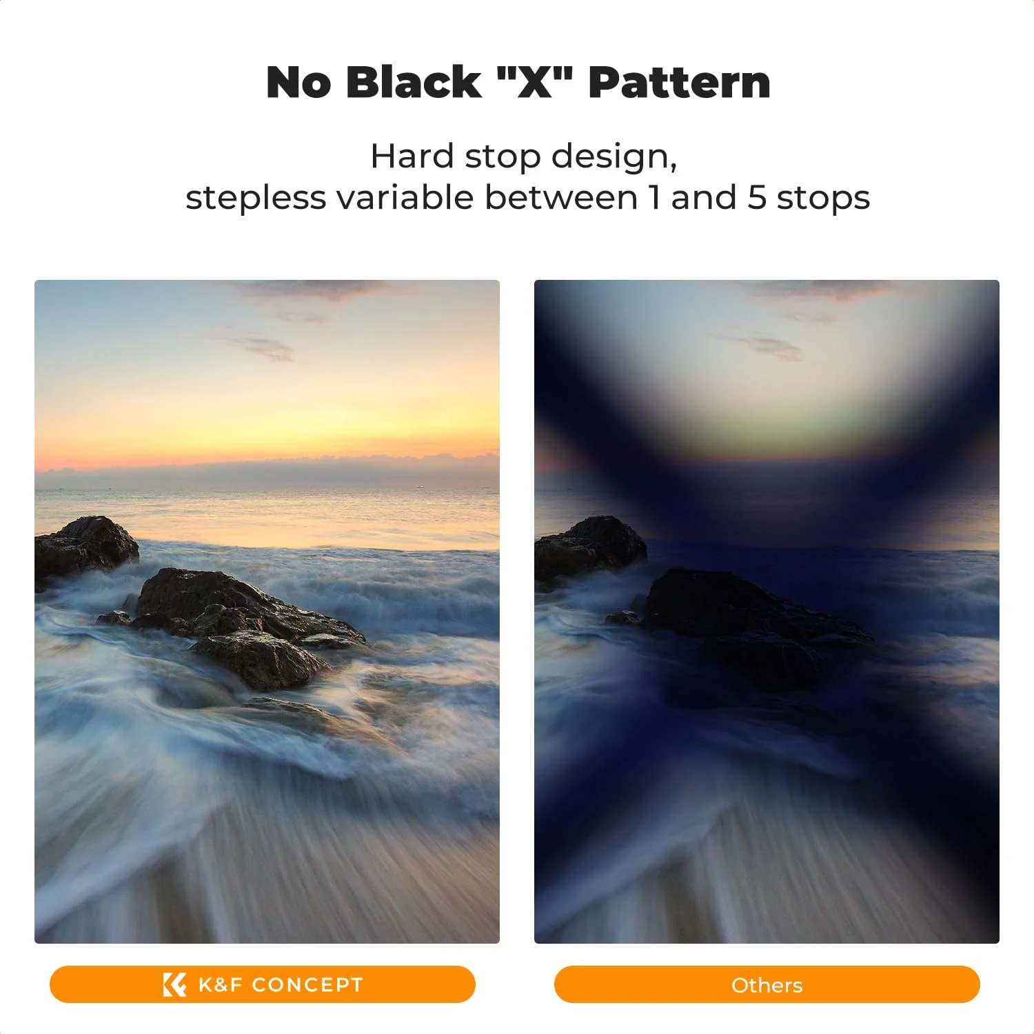 K&F Concept 55mm Variable Fader ND2-ND32 ND Filter and CPL Circular Polarizing Filter 2 in 1 for Camera Lens No X Spot Waterproof Scratch Resistant (Nano-X Series) - Image 4