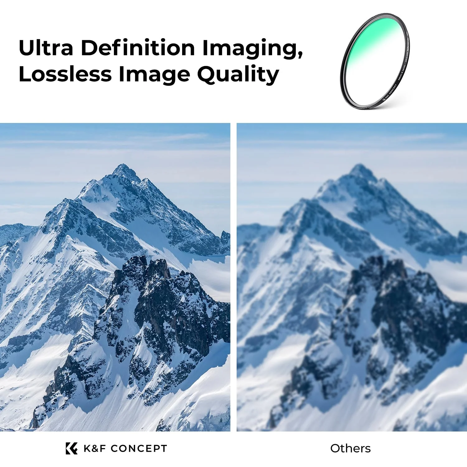 K&F Concept 67mm Ultra-Low Reflectivity MCUV Lens Protection Filter 28 Multi-Layer Coatings Ultra-Slim HD Waterproof Scratch Resistant Lens UV Filter (Nano-X Series) - Image 6