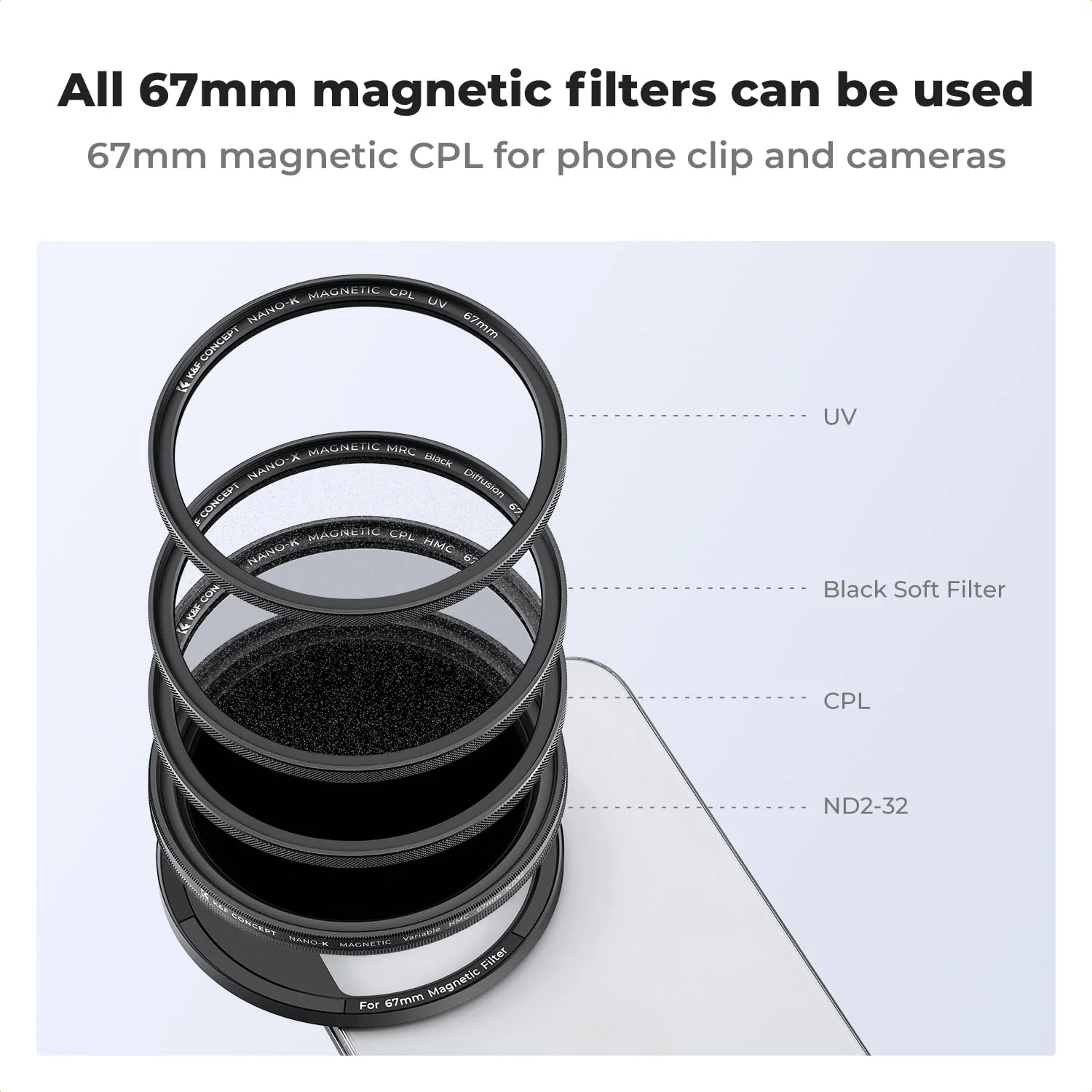 K&F Concept Clip On 67mm CPL Magnetic Phone Lens Filter Kit, Phone Clip with Magnetic Adapter Ring/Cold Shoe/Locking Knob, Polarizer Filter for iPhone 16 15 Pro Max 14 13 - Image 7
