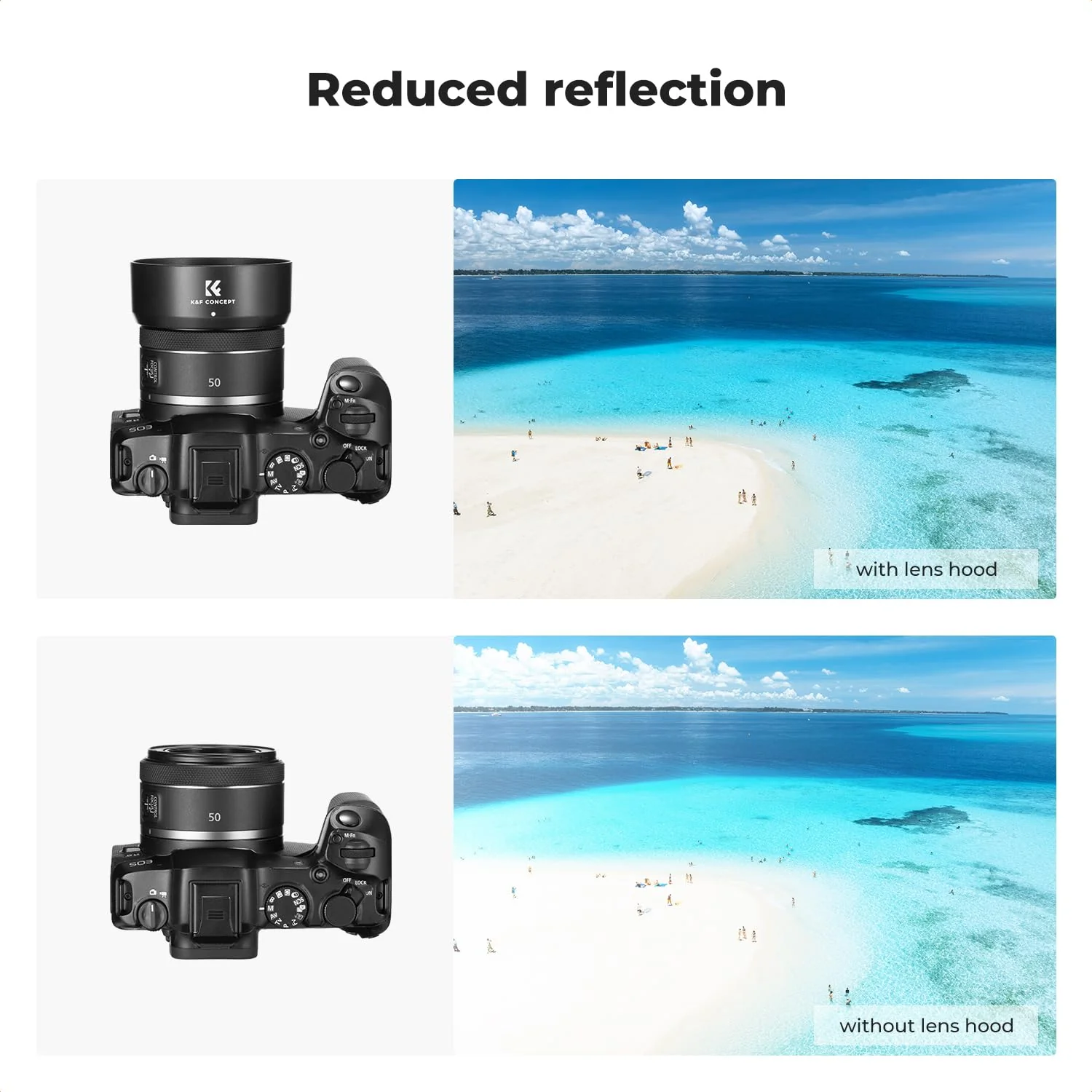 K&F CONCEPT Lens Hood Compatible with Canon RF 50mm F1.8 STM Lens, Reversible Snap on Camera Lens Shade Replacement of ES-65B Hood, Compatible with 43mm Filters and Lens Cap - Image 6