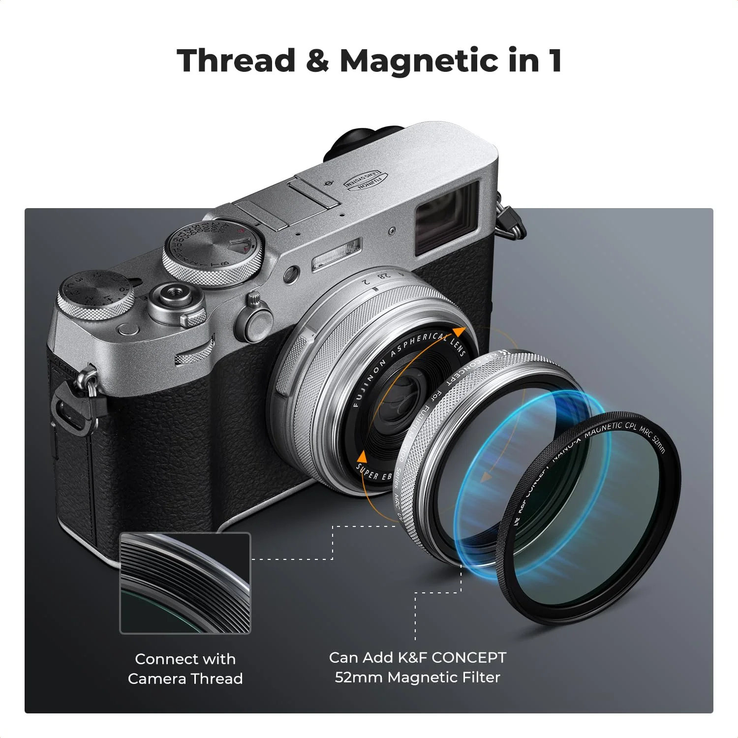 K&F CONCEPT MCUV Protection Camera Lens Filter (Silver Frame) Compatible with Fujifilm X100 Series Accessories-X100/X100F/X100S/X100T/X100V/X100VI, 28 Multi-Coatings Waterproof HD UV Filter Silver - Image 4