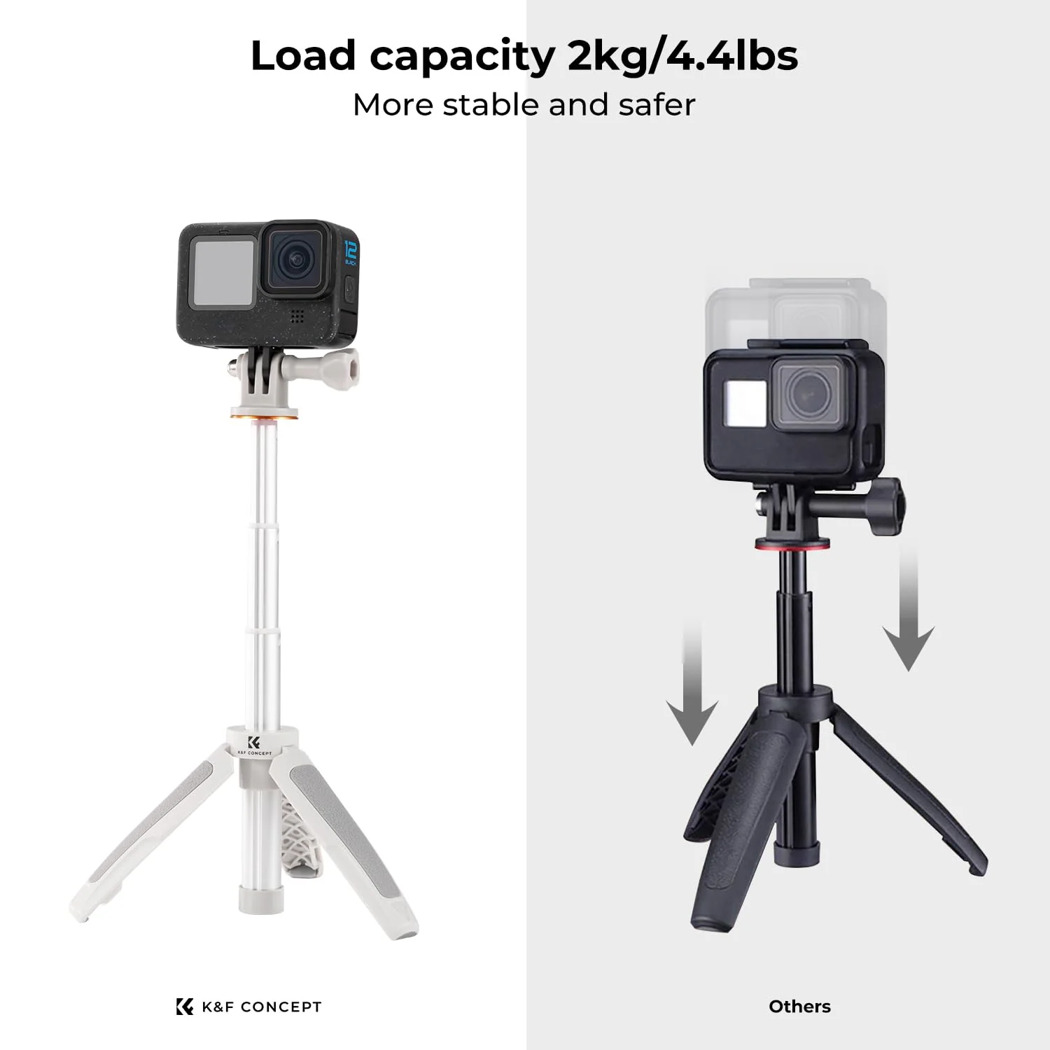 K&F Concept Selfie Stick Tripod for GoPro, Extendable Vlog Selife Stick Portable Stand Compatible with GoPro Hero 12/11/10/9/8/7/6/5/GoPro Max/DJI Osmo Action/Insta 360/AKASO Action Camera 32CM Grey - Image 5