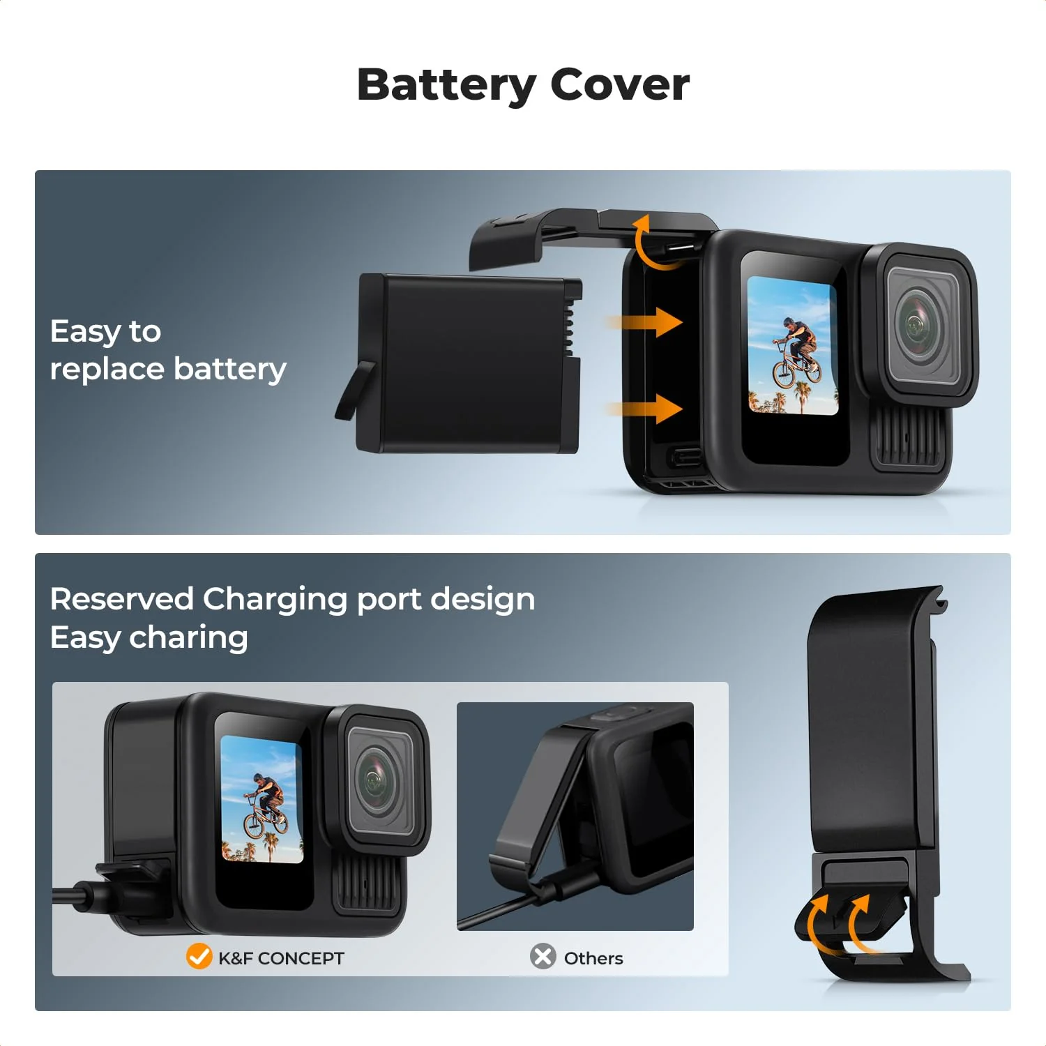 K&F CONCEPT Silicone Sleeve Protective Cover Compatible with GoPro Hero 13 Black, Battery Side Lid + Screen & Lens Protectors & Lens Caps & Lanyard Action Camera Accessories Kit - Image 3