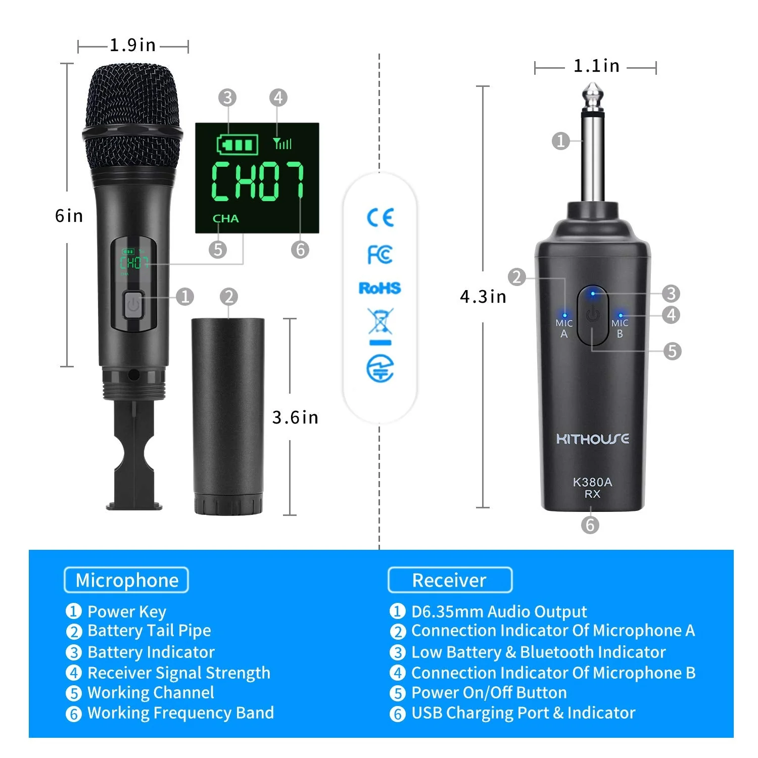 K380A Wireless Microphones - Dual UHF Handheld Cordless Mics with Rechargeable Bluetooth Receiver - Karaoke/Speech/Church (Elegant Black) - Image 5