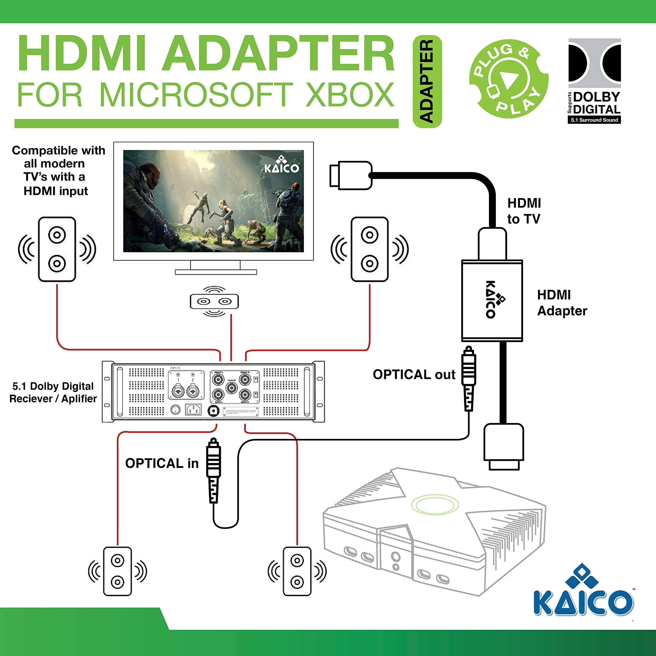 Kaico Original Xbox to HDMI Adapter– HD Link Cable for Original Xbox Console– Supports 480i/480p/720p/1080i– Dolby Digital 5.1 via Optical Port– Plug & Play Converter with Toslink Audio Support - Image 3