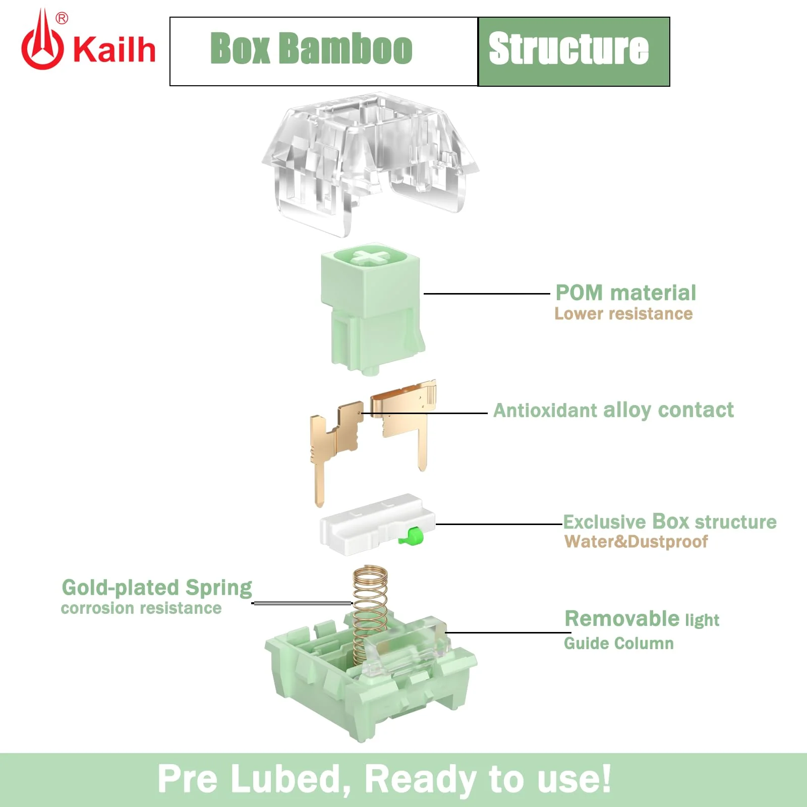 Kailh Box Jade Pro+ Switches for mx Mechanical Keyboard,3-Pin 55gf/Thick Clicky/Firm Response/RGB/Crisp Sound Switches(72pcs) 72PCS Bamboo - Image 3